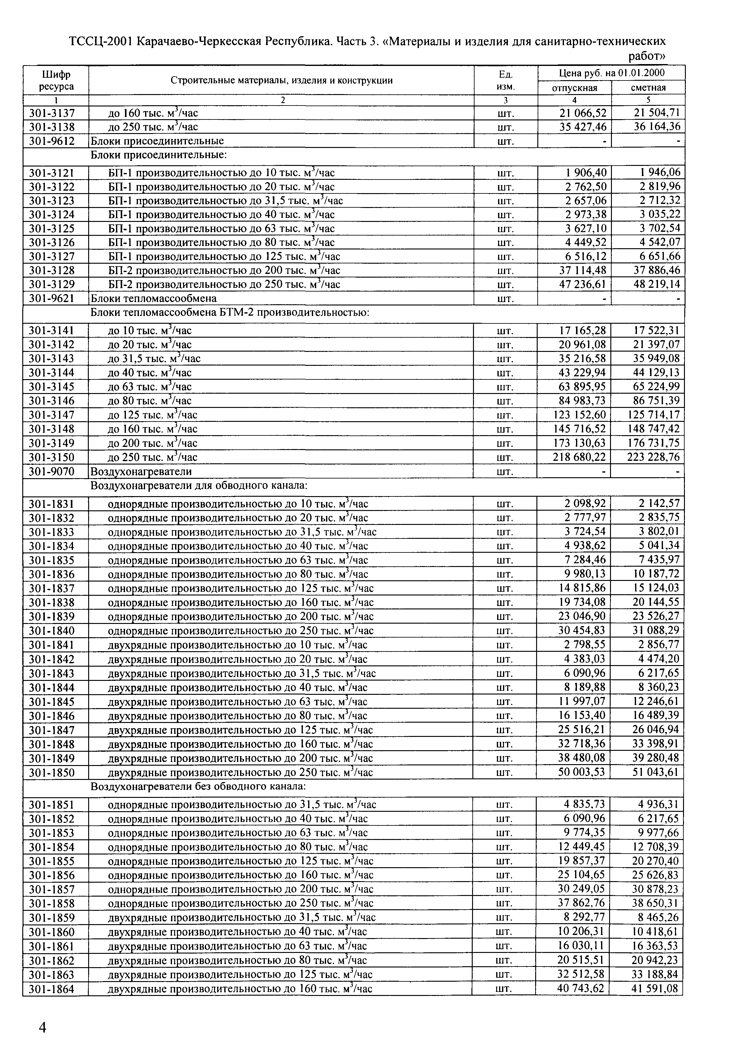 ТССЦ Карачаево-Черкесская Республика 03-2001