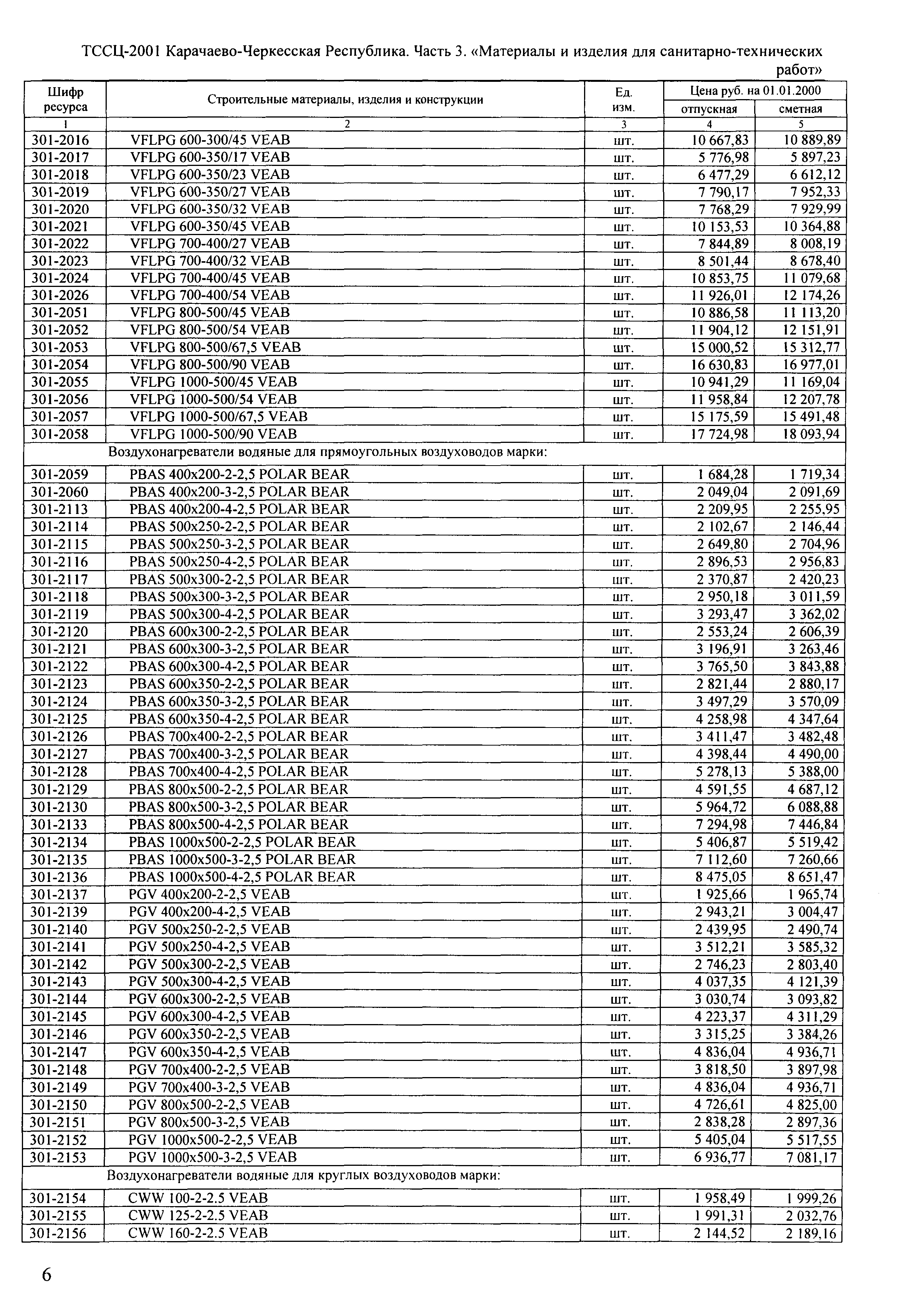 ТССЦ Карачаево-Черкесская Республика 03-2001