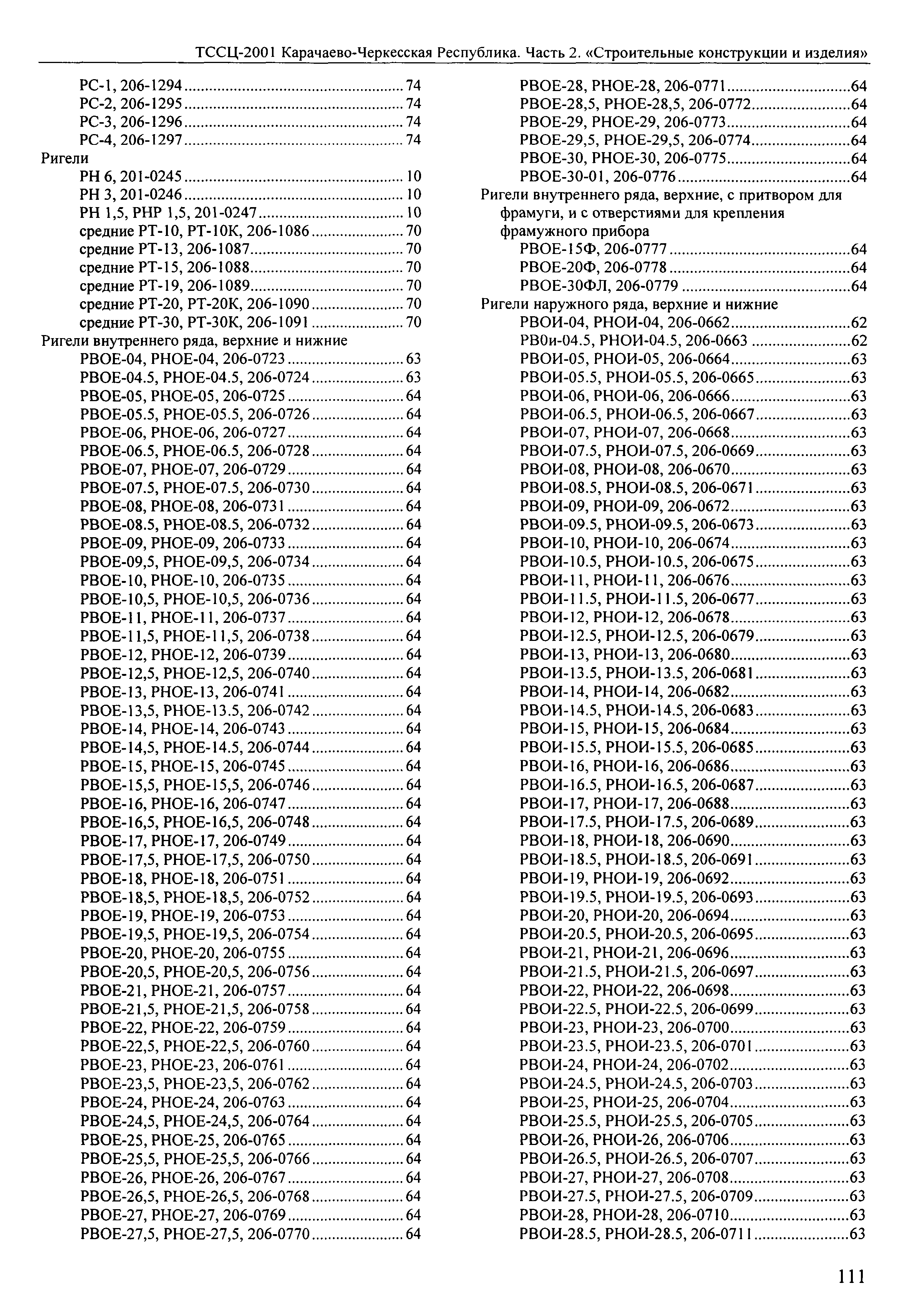 ТССЦ Карачаево-Черкесская Республика 02-2001