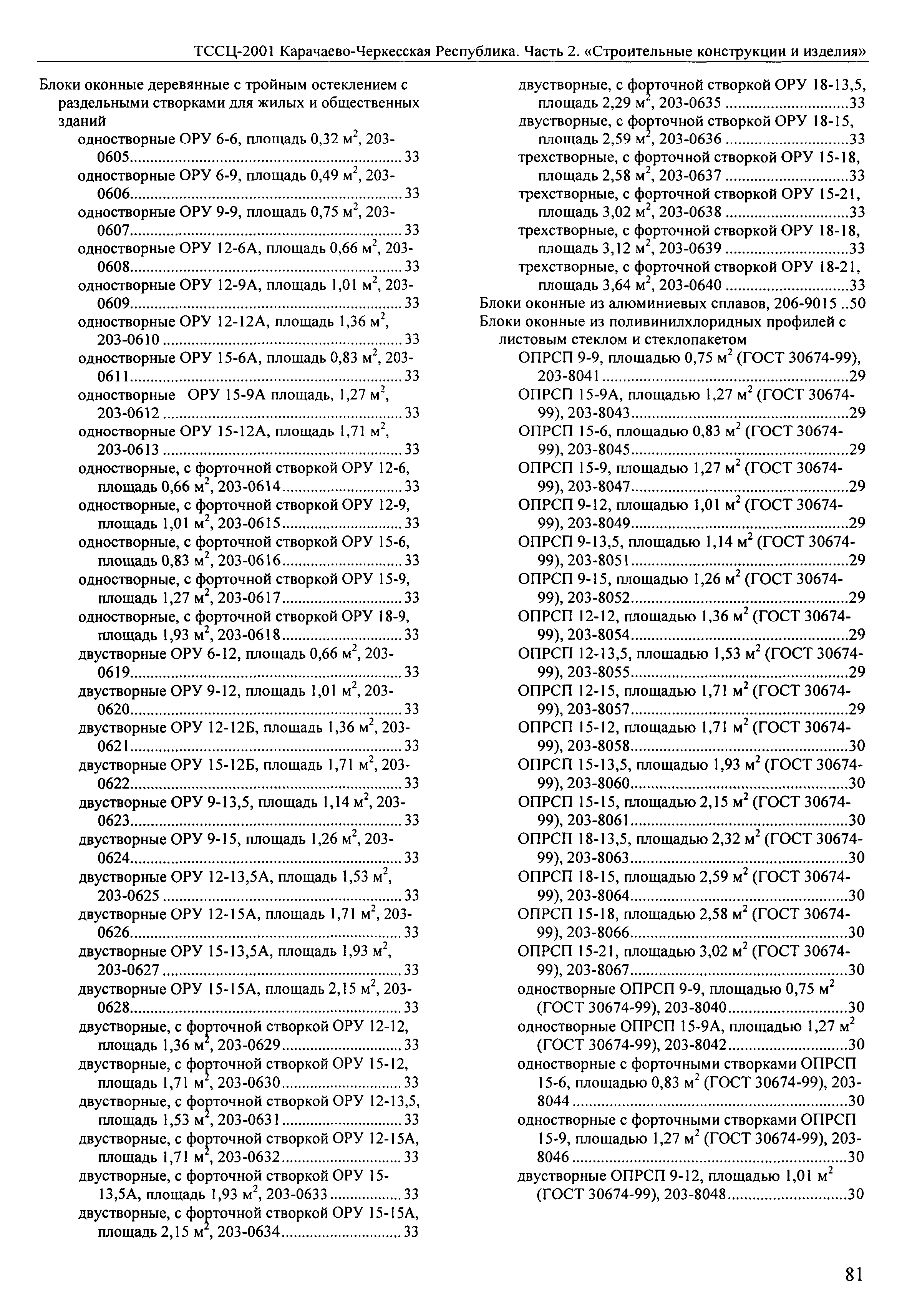 ТССЦ Карачаево-Черкесская Республика 02-2001