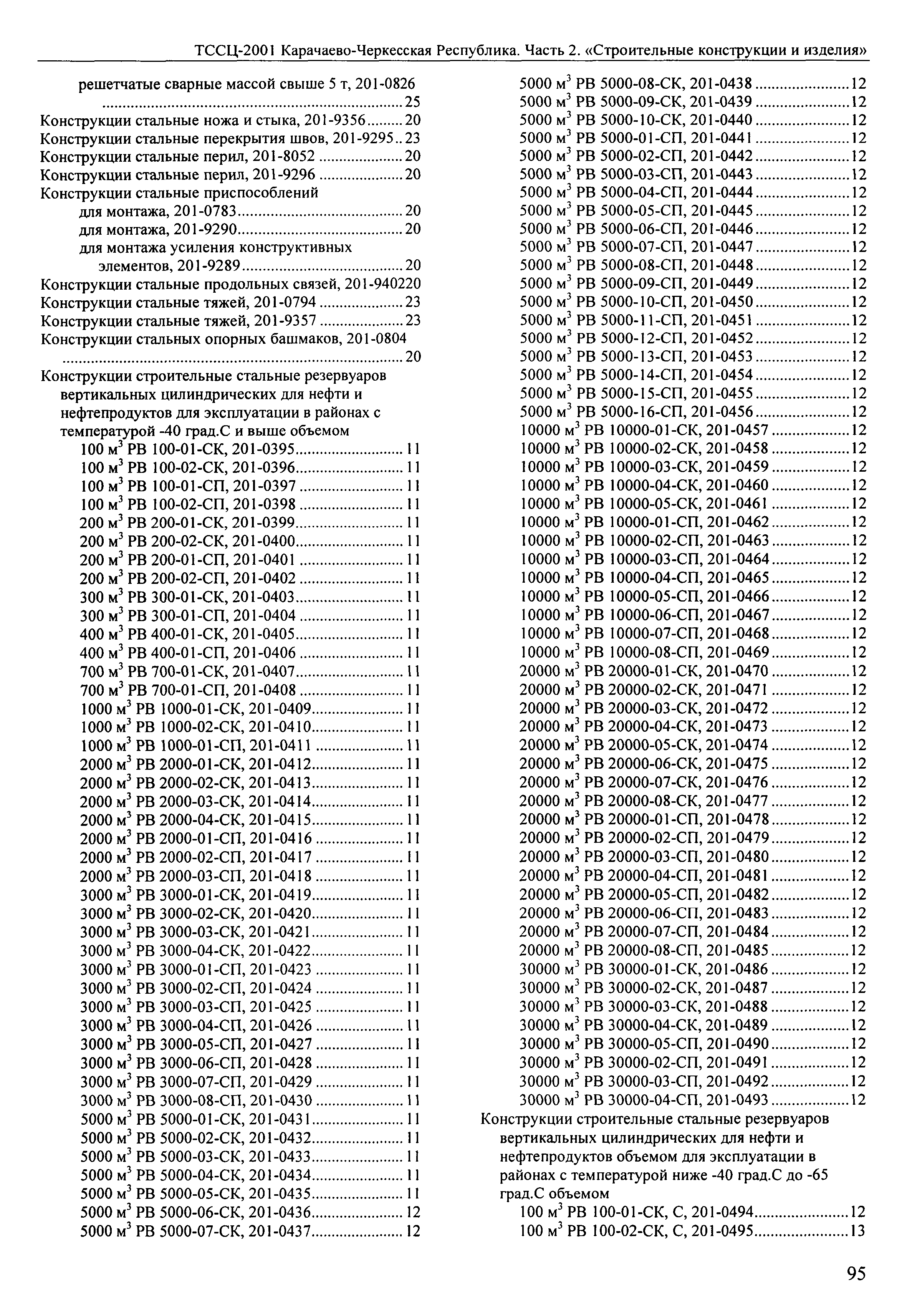 ТССЦ Карачаево-Черкесская Республика 02-2001