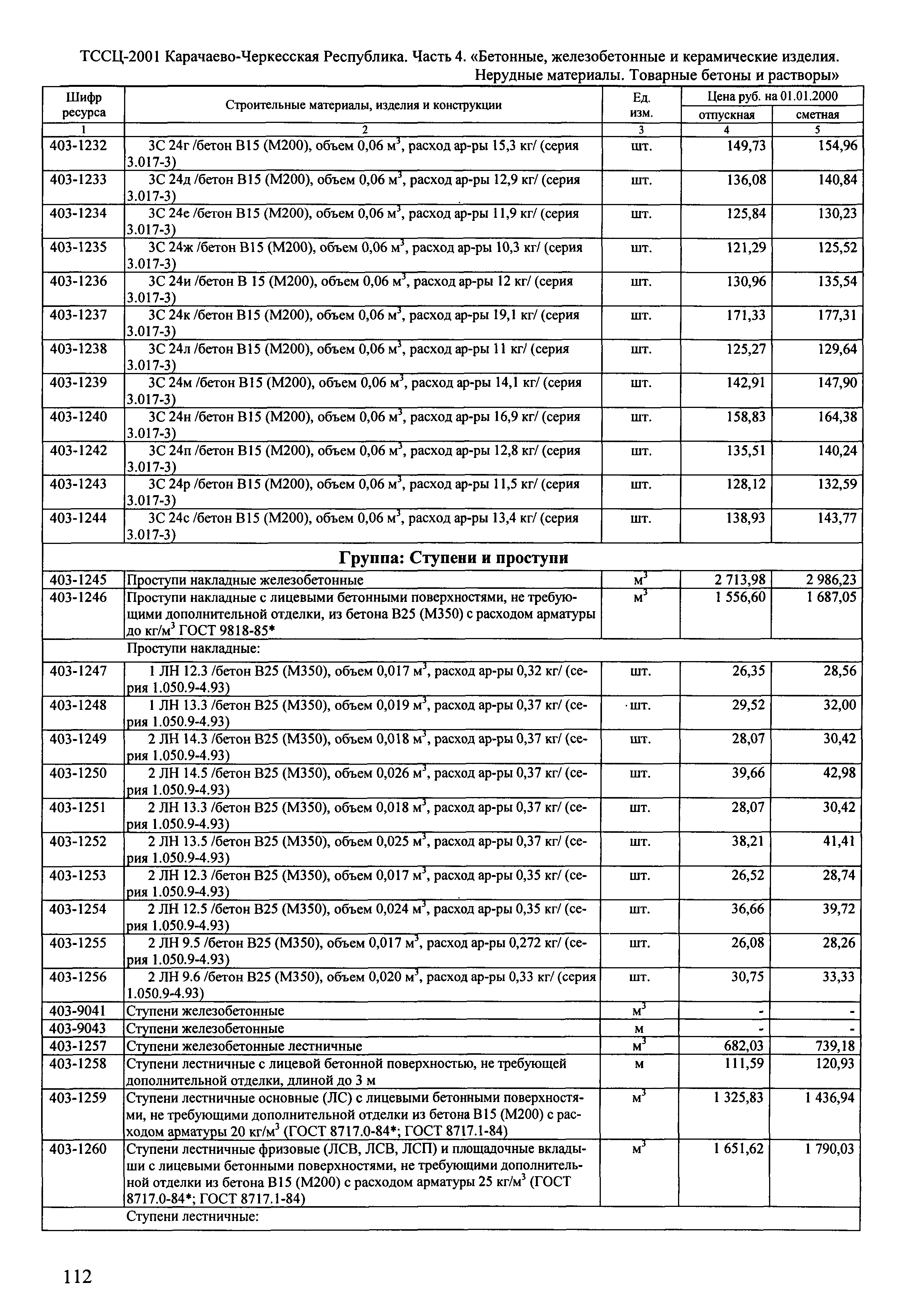 ТССЦ Карачаево-Черкесская Республика 04-2001