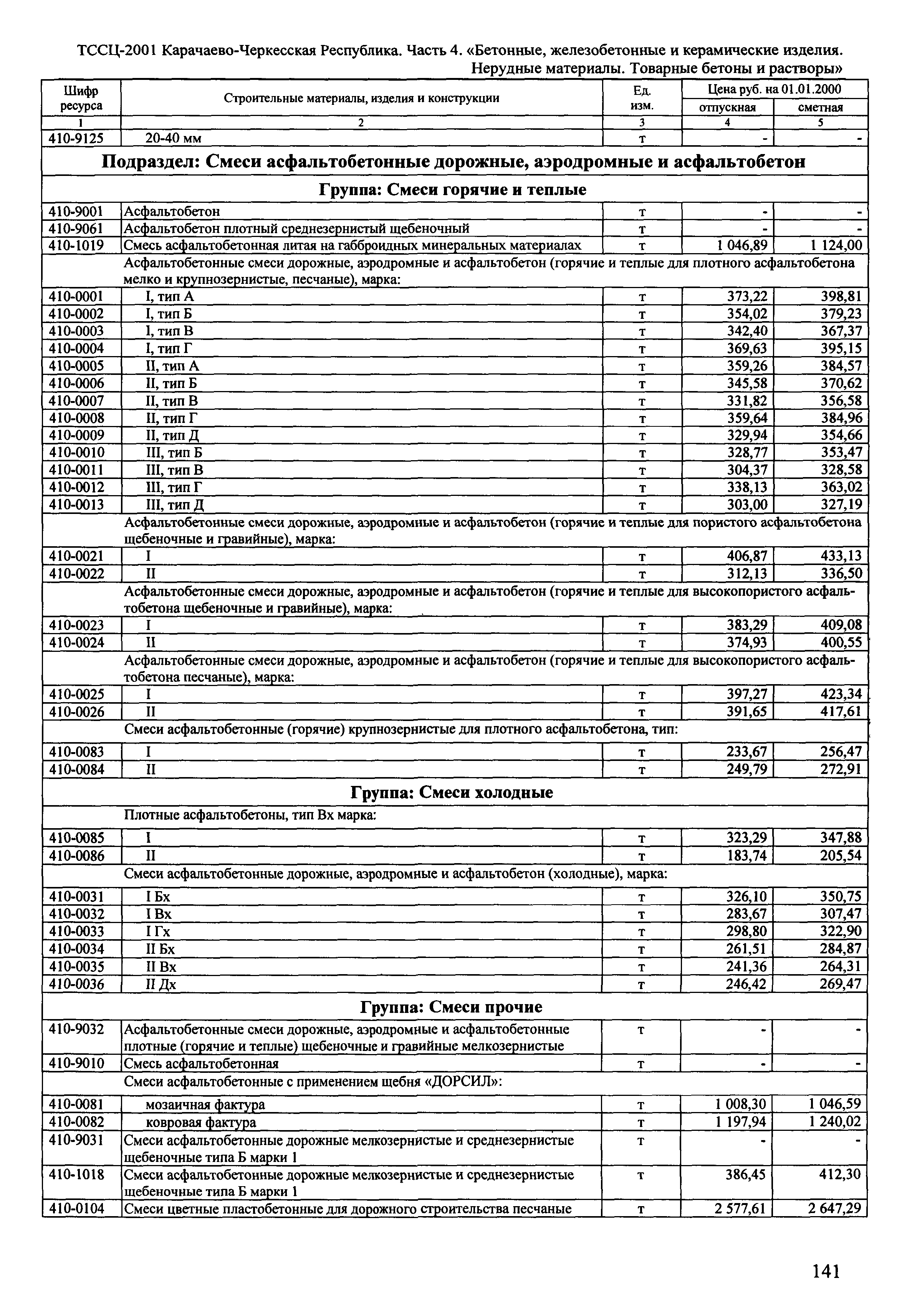 ТССЦ Карачаево-Черкесская Республика 04-2001