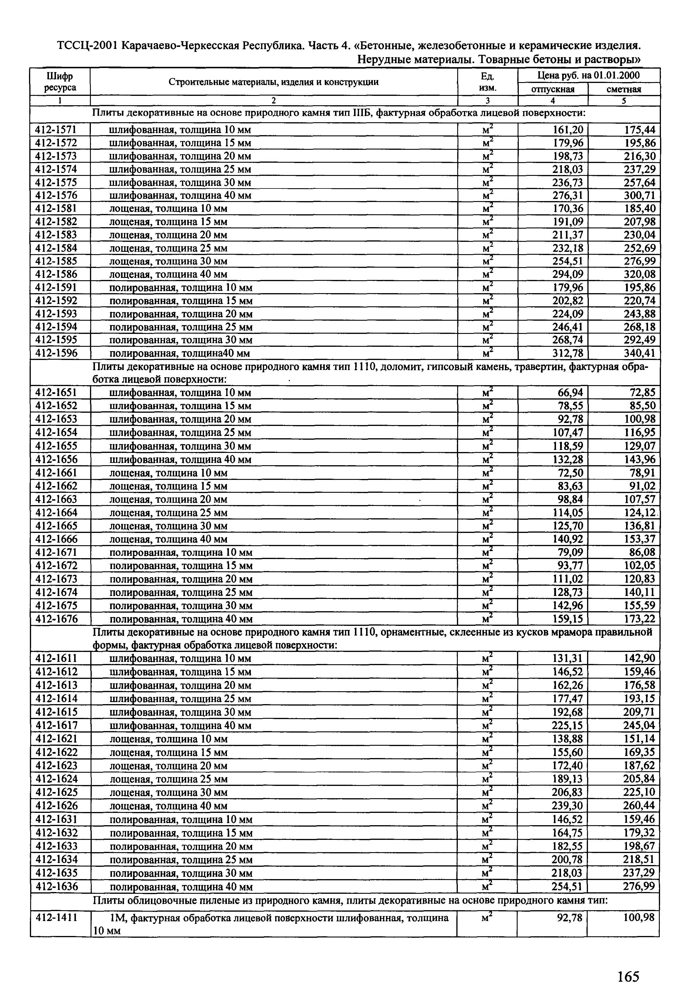 ТССЦ Карачаево-Черкесская Республика 04-2001