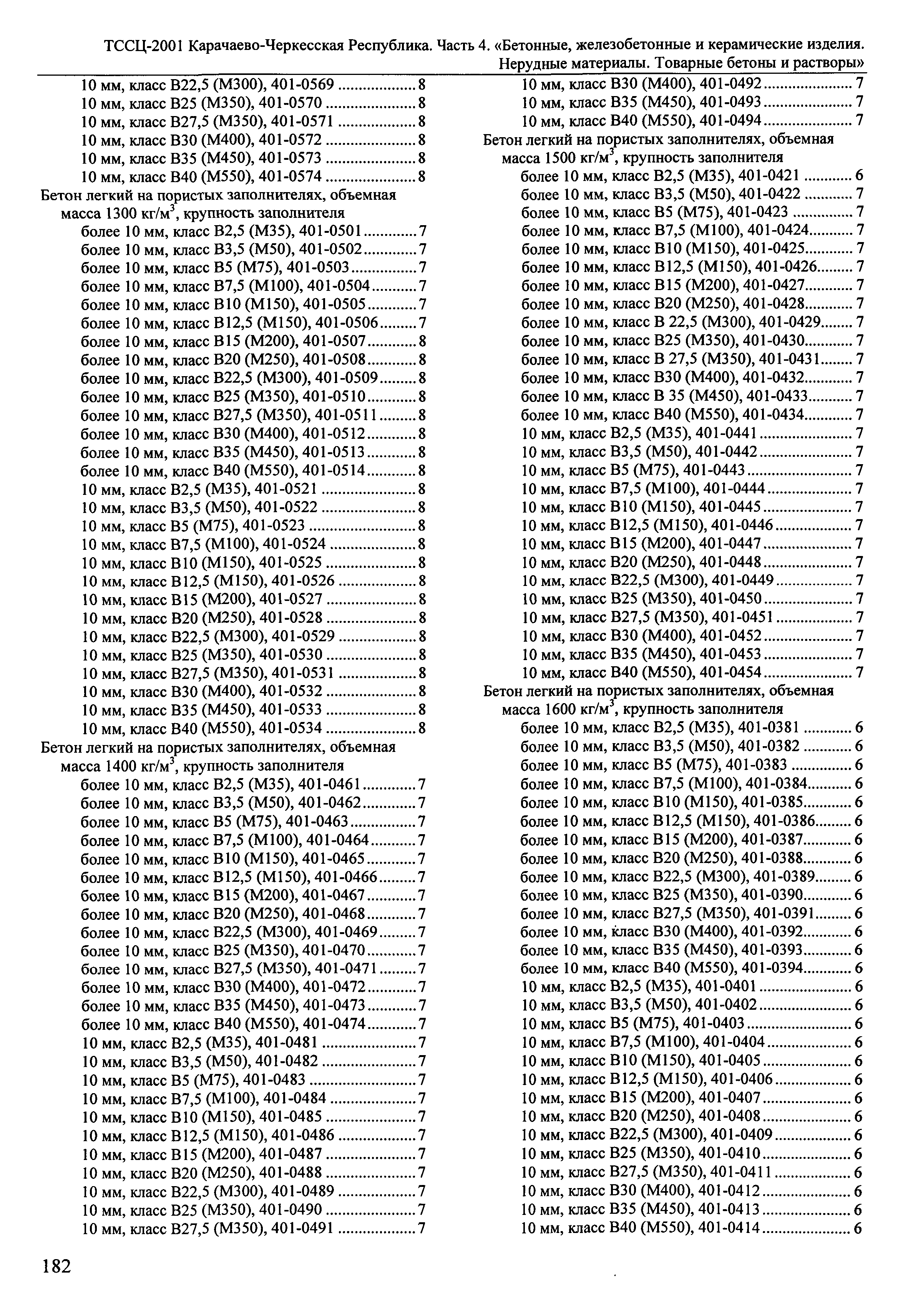 ТССЦ Карачаево-Черкесская Республика 04-2001