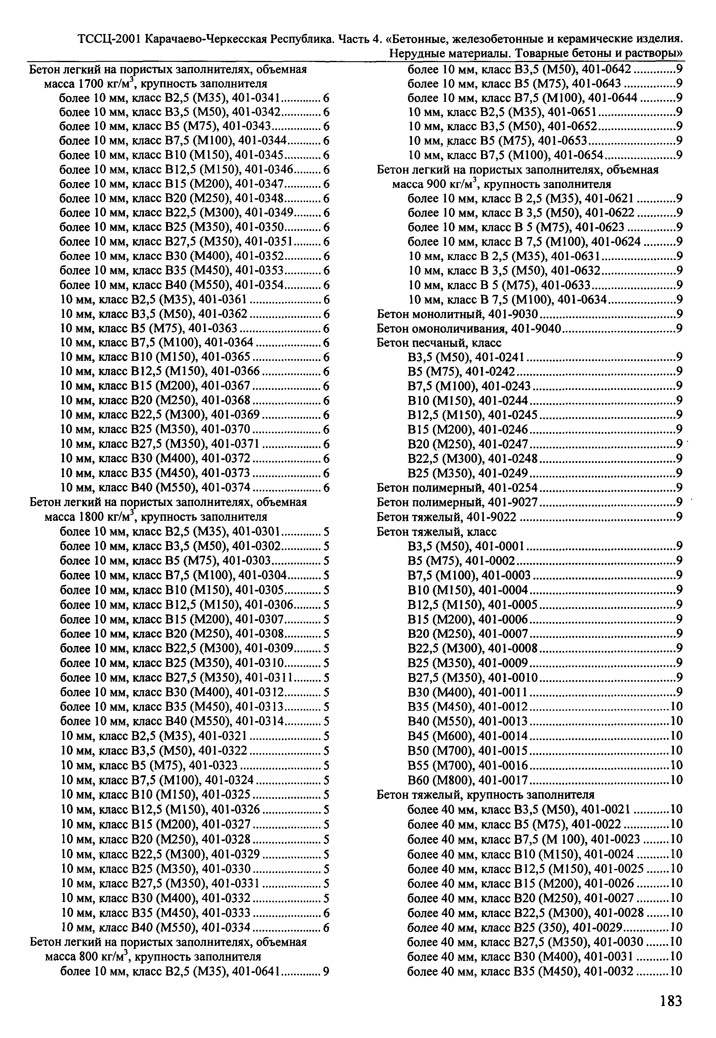 ТССЦ Карачаево-Черкесская Республика 04-2001