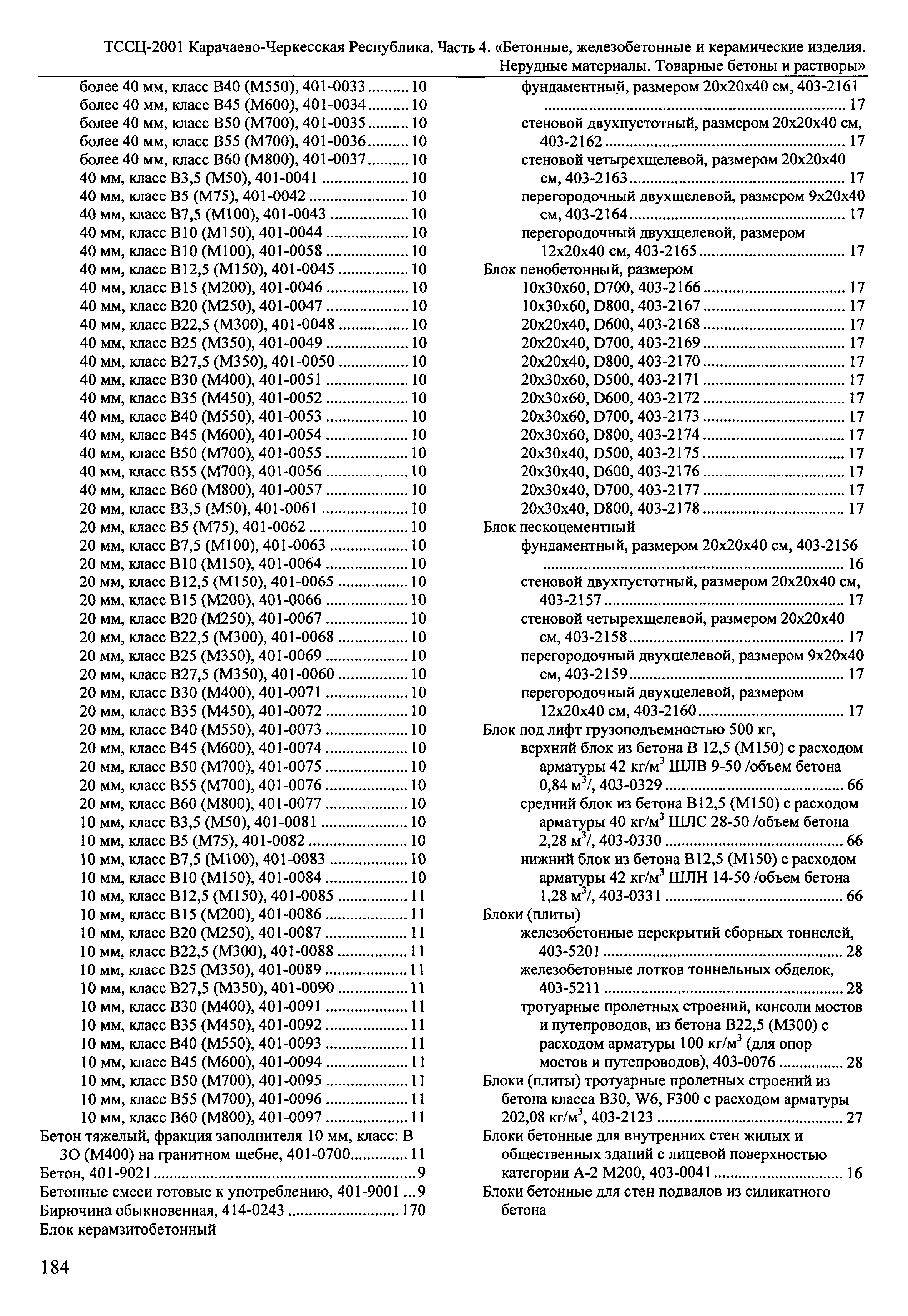 ТССЦ Карачаево-Черкесская Республика 04-2001