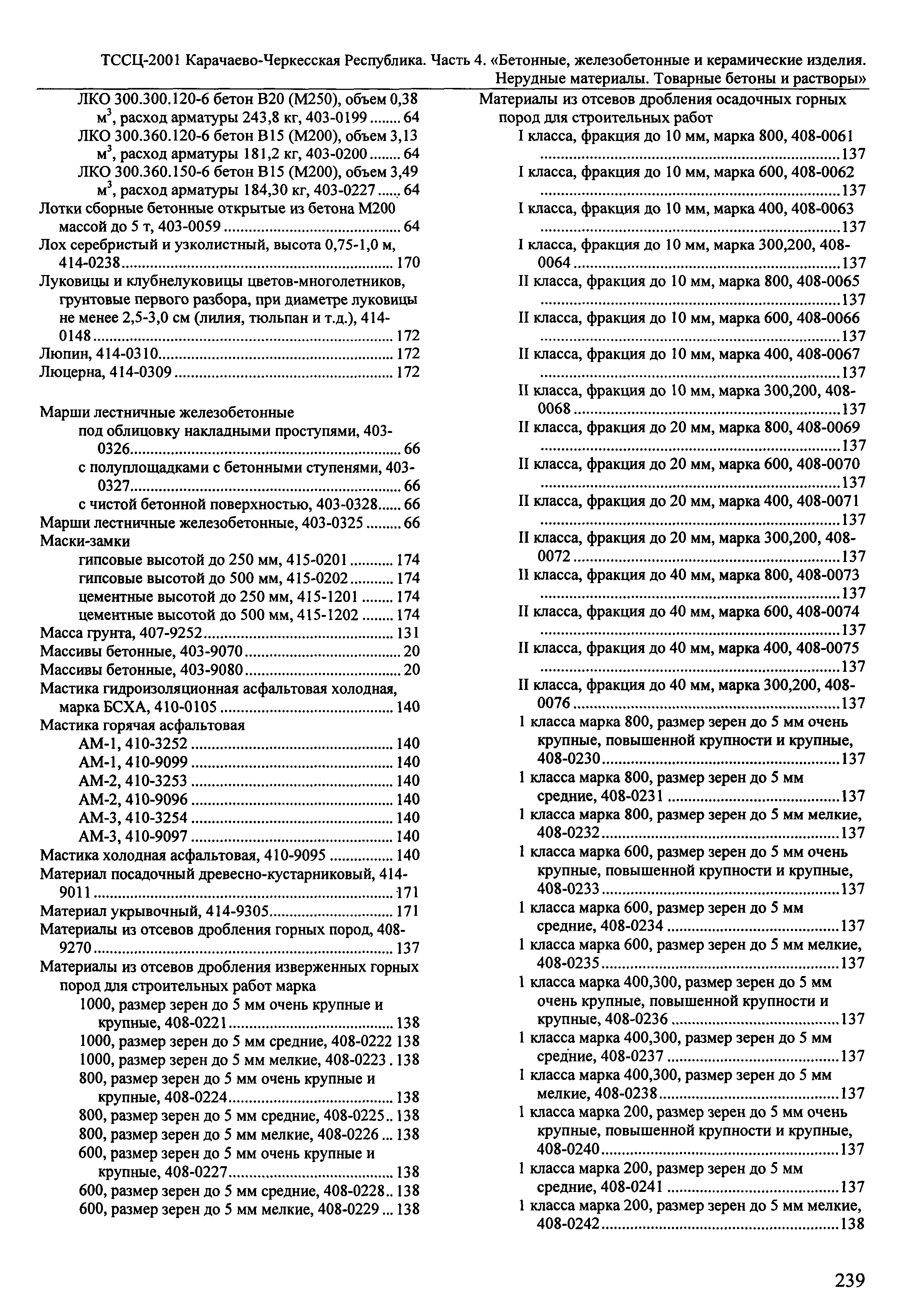 ТССЦ Карачаево-Черкесская Республика 04-2001