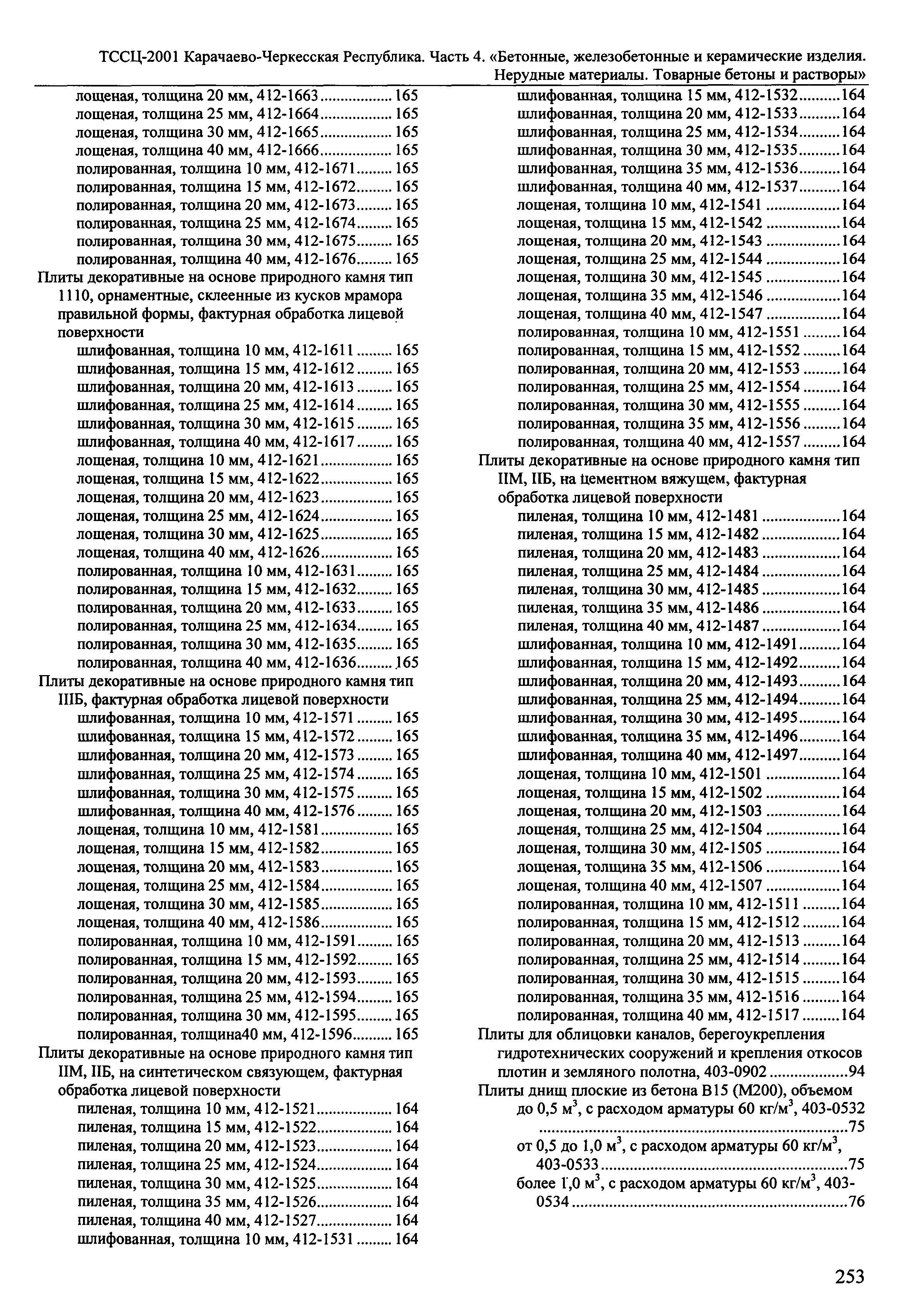 ТССЦ Карачаево-Черкесская Республика 04-2001