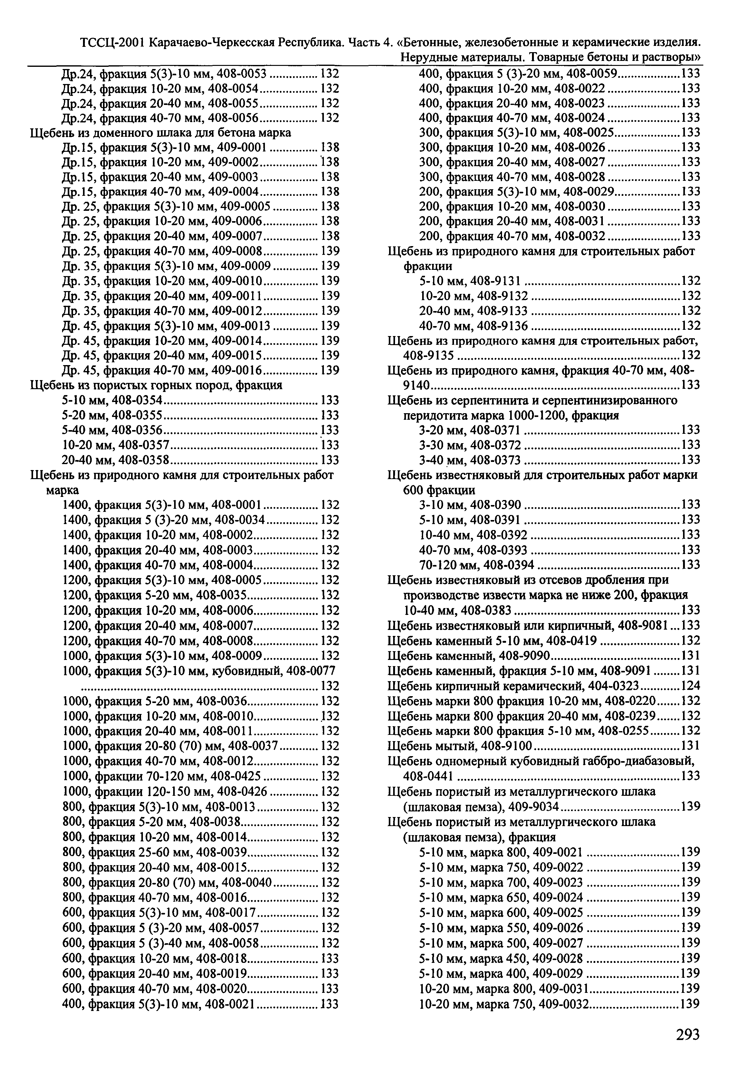 ТССЦ Карачаево-Черкесская Республика 04-2001