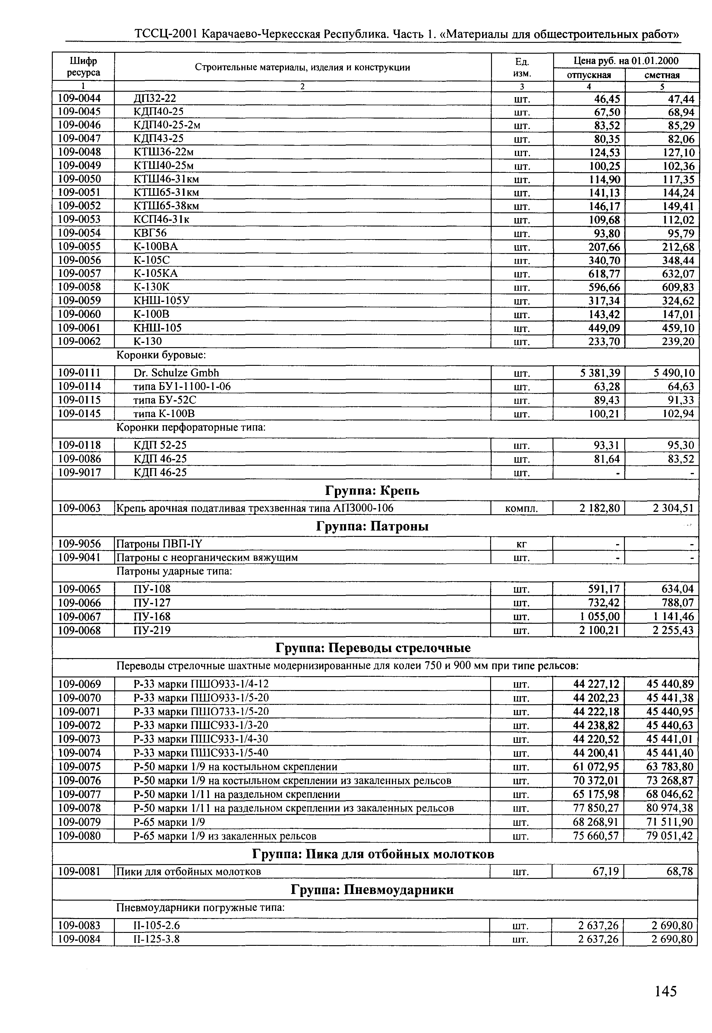 ТССЦ Карачаево-Черкесская Республика 01-2001