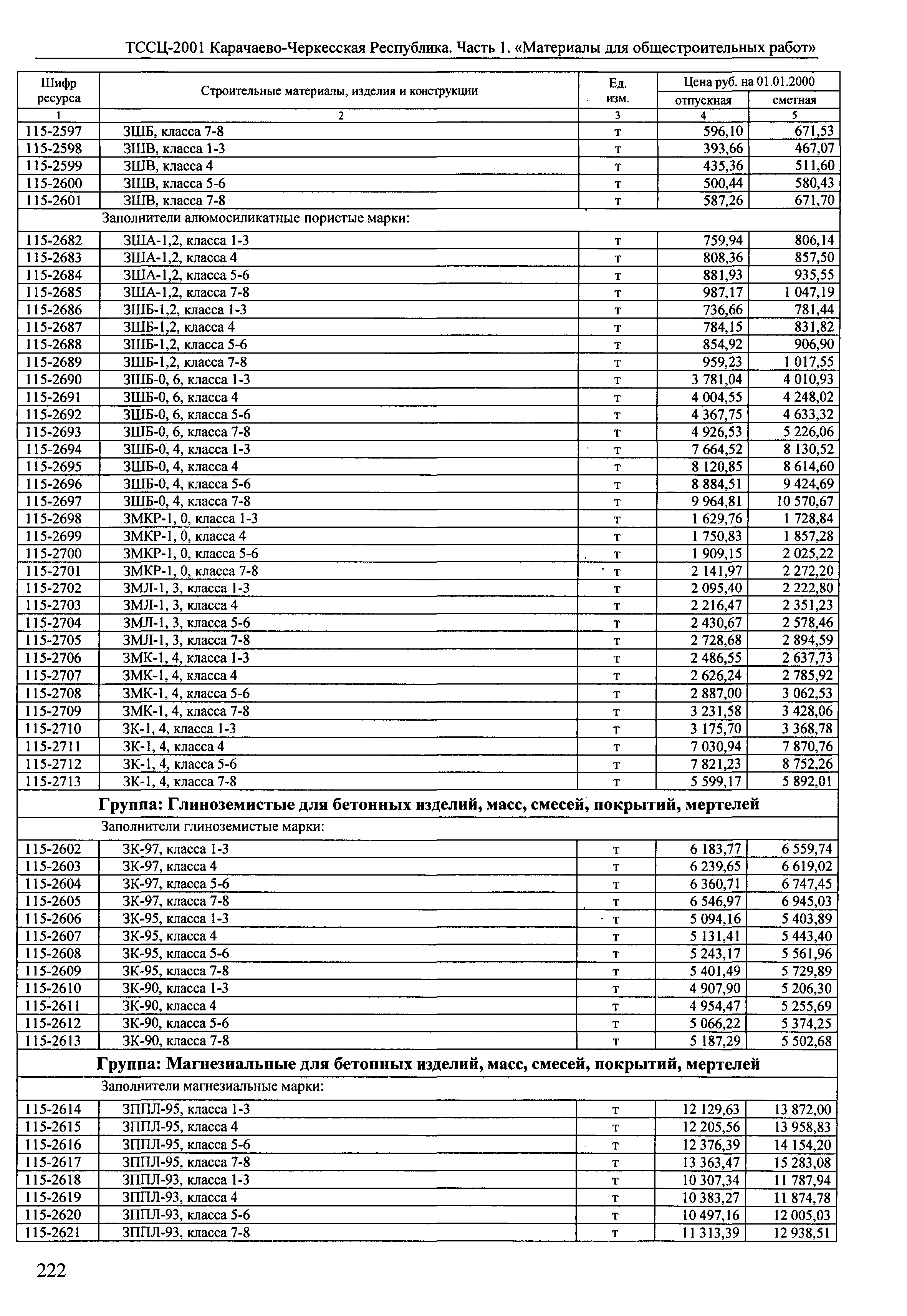 ТССЦ Карачаево-Черкесская Республика 01-2001