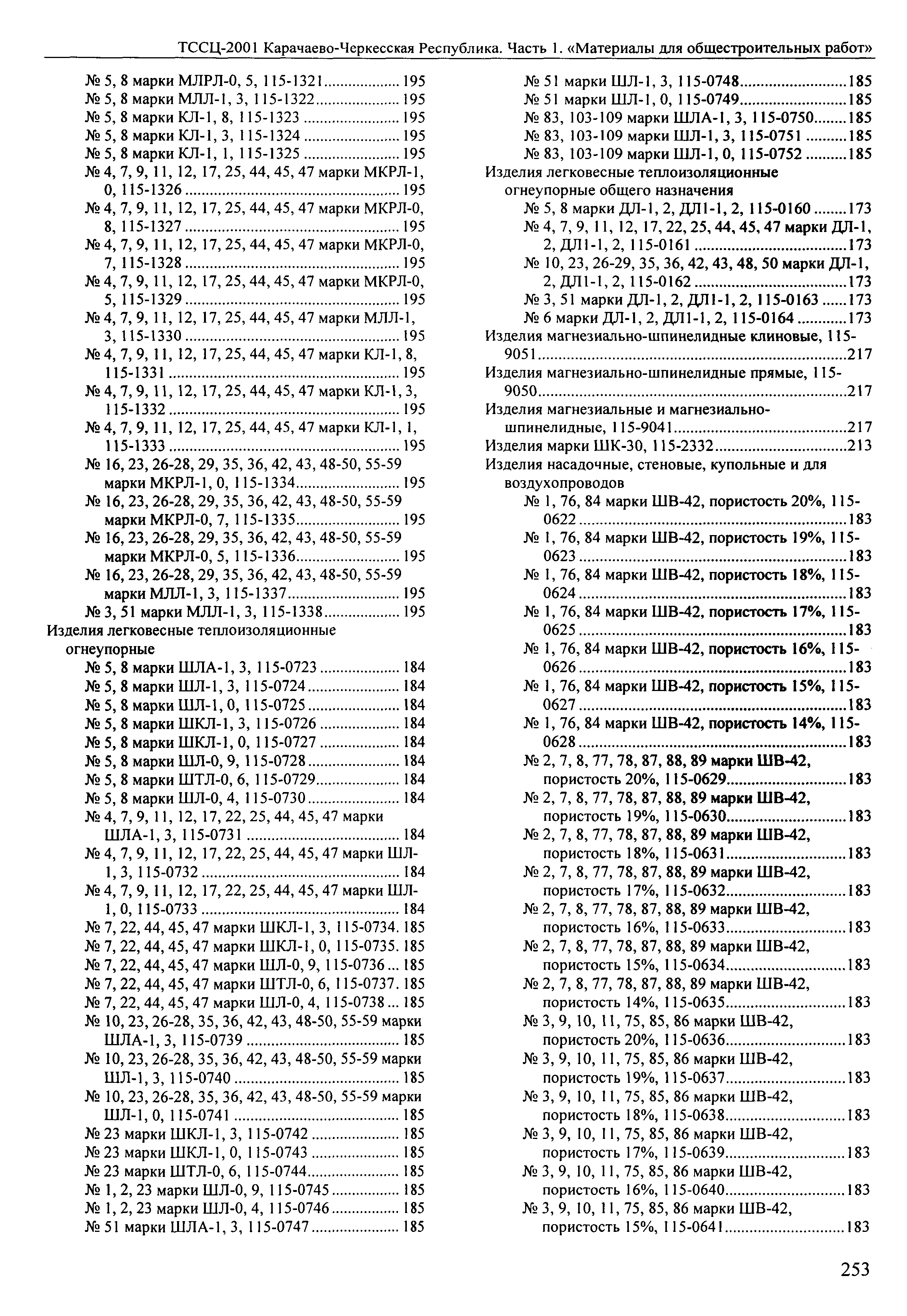 ТССЦ Карачаево-Черкесская Республика 01-2001