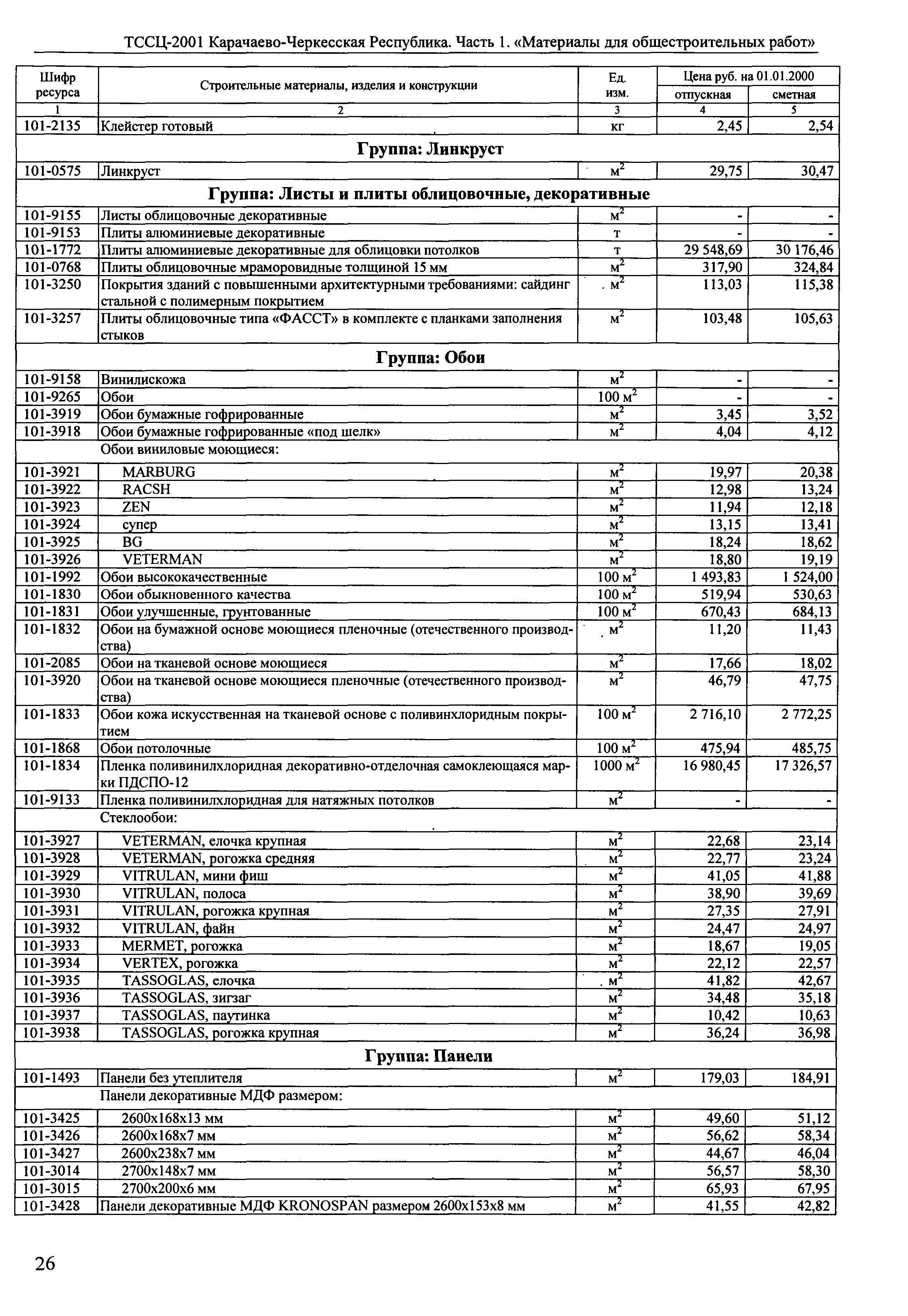 ТССЦ Карачаево-Черкесская Республика 01-2001