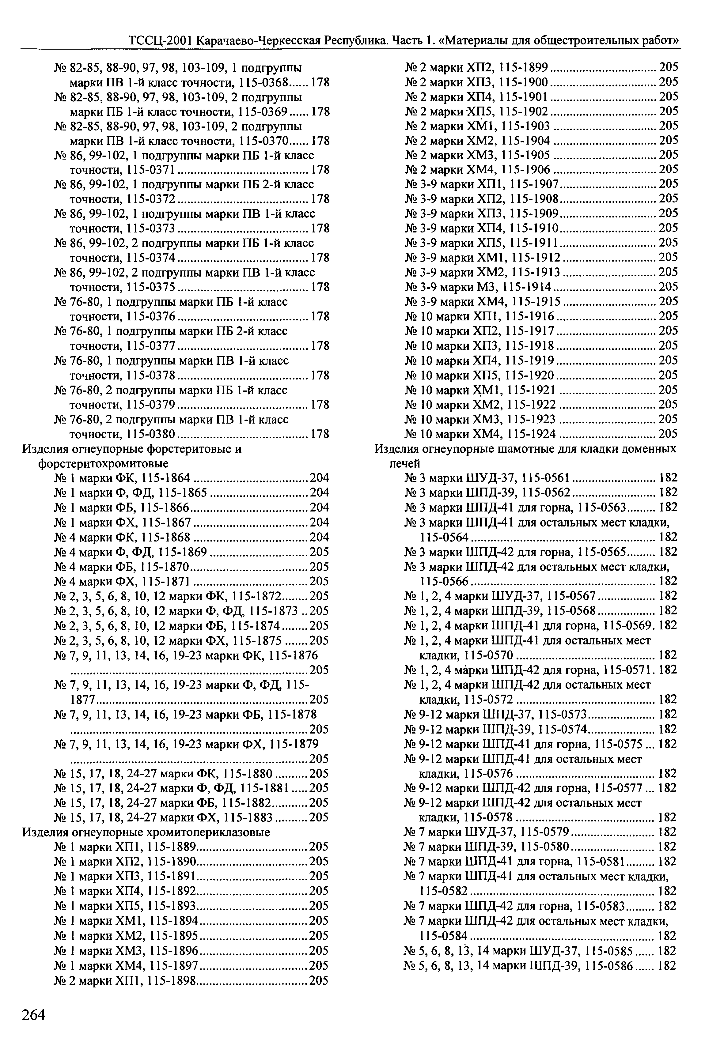 ТССЦ Карачаево-Черкесская Республика 01-2001