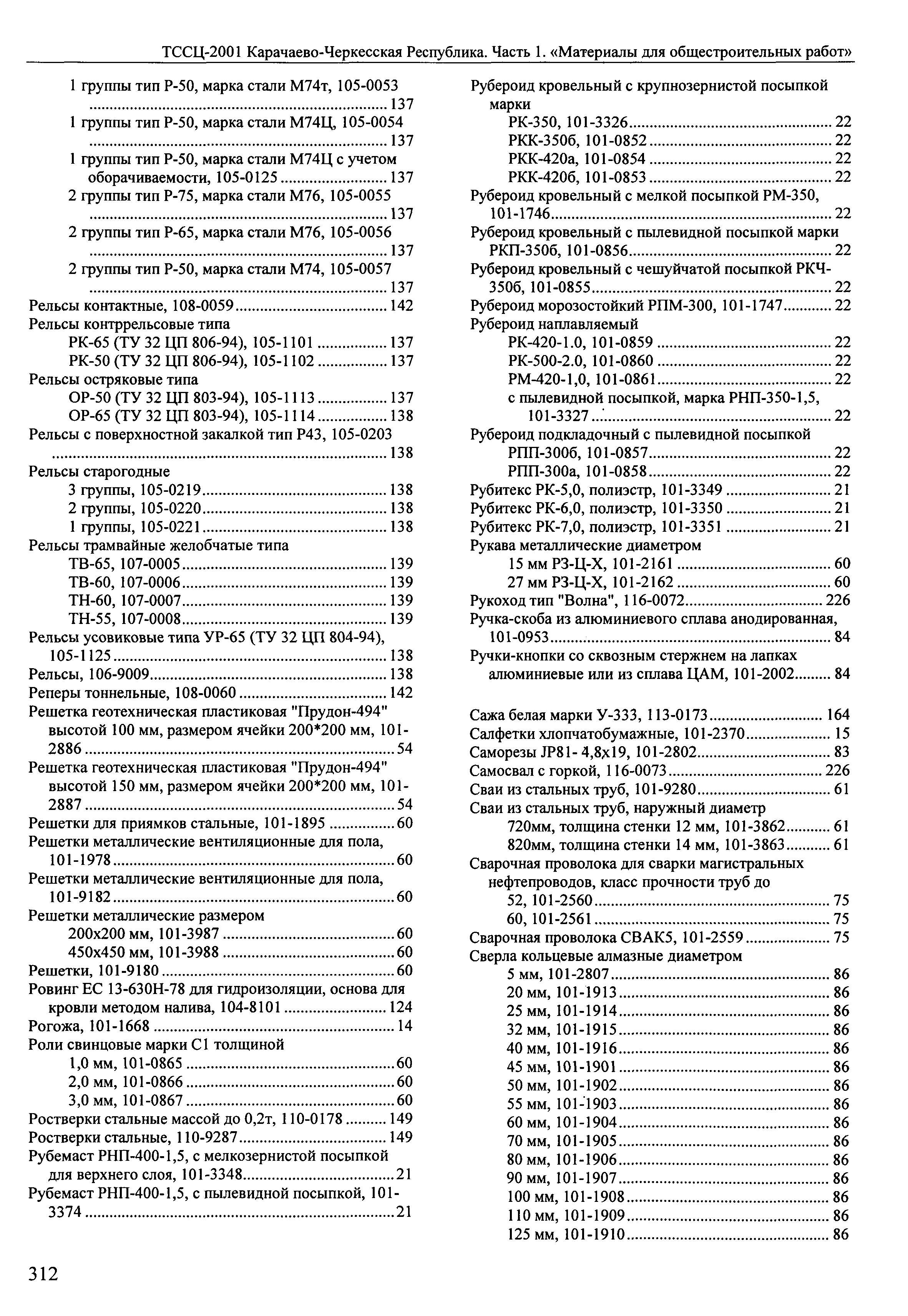 ТССЦ Карачаево-Черкесская Республика 01-2001