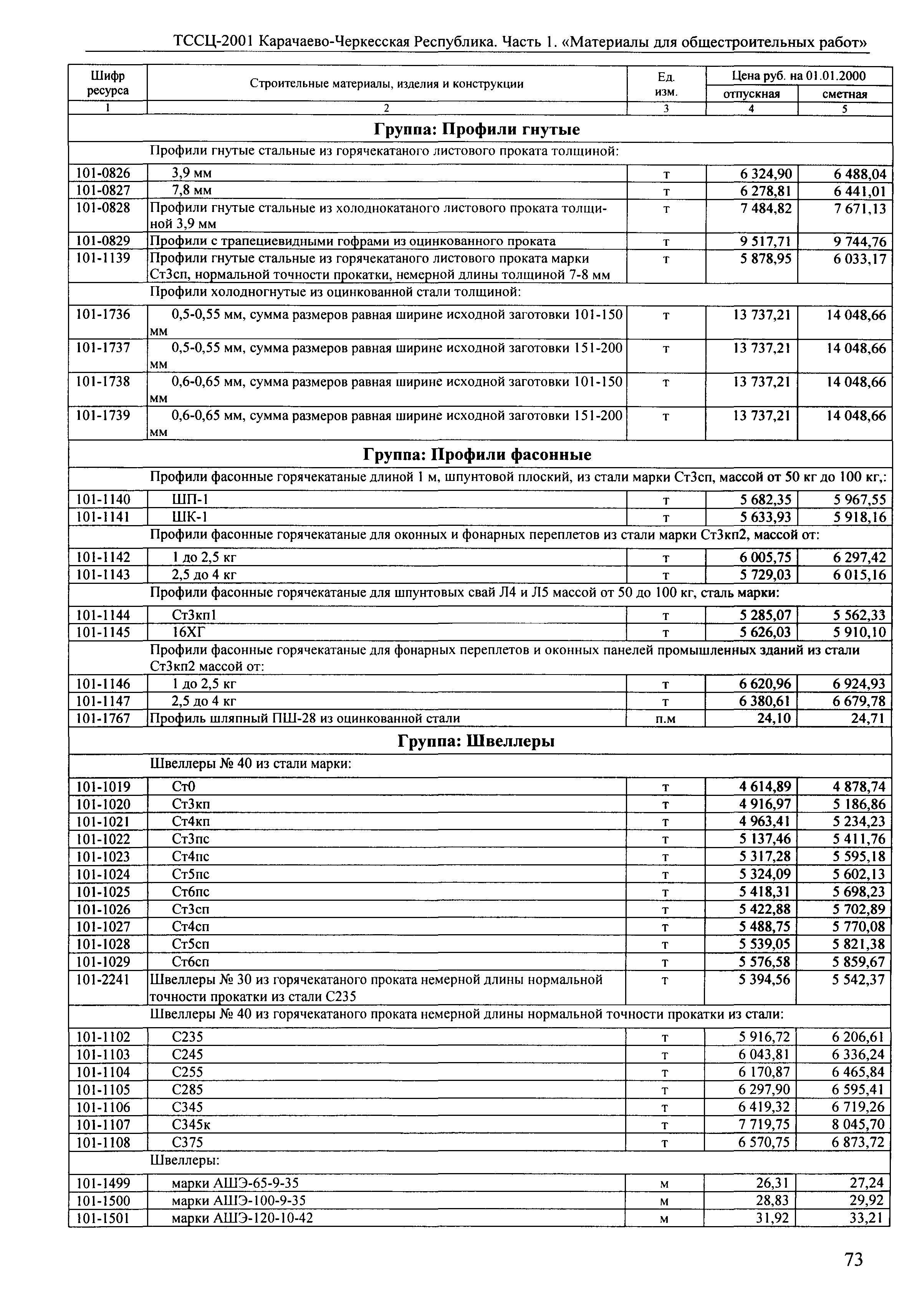 ТССЦ Карачаево-Черкесская Республика 01-2001