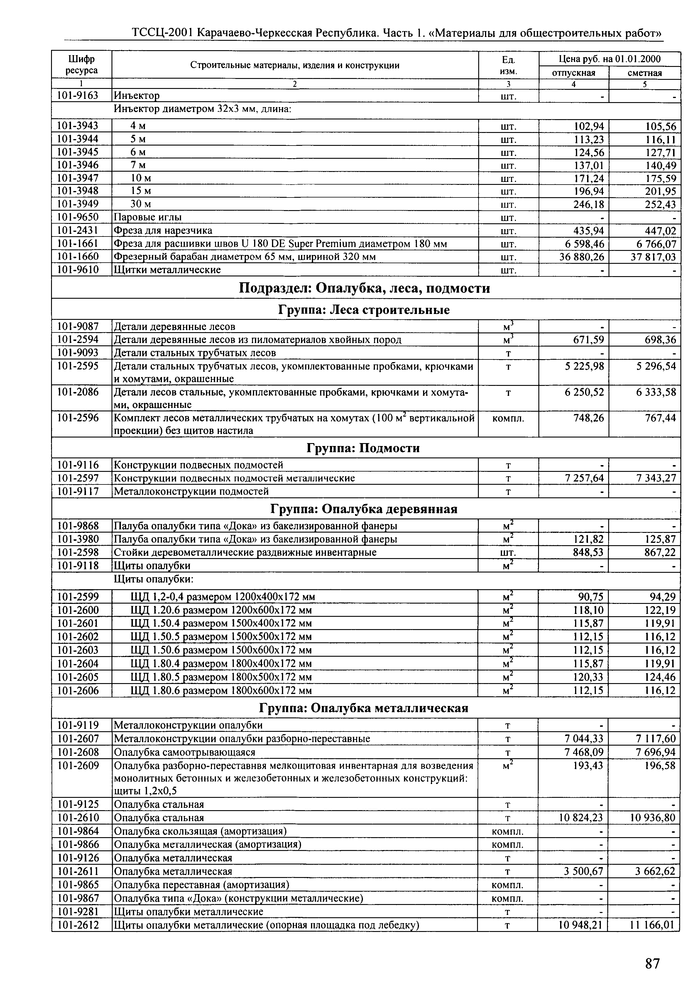 ТССЦ Карачаево-Черкесская Республика 01-2001