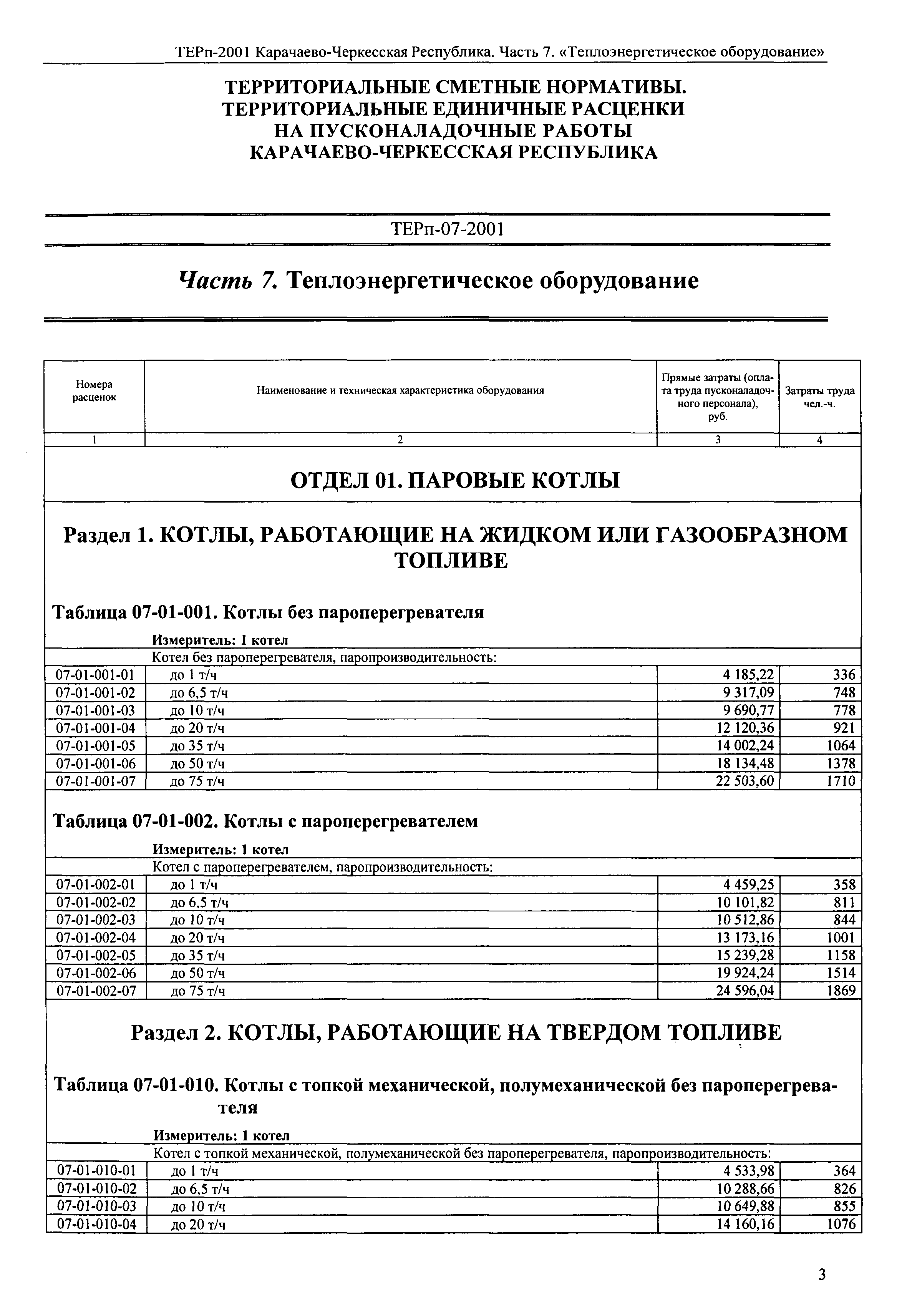 ТЕРп Карачаево-Черкесская Республика 07-2001