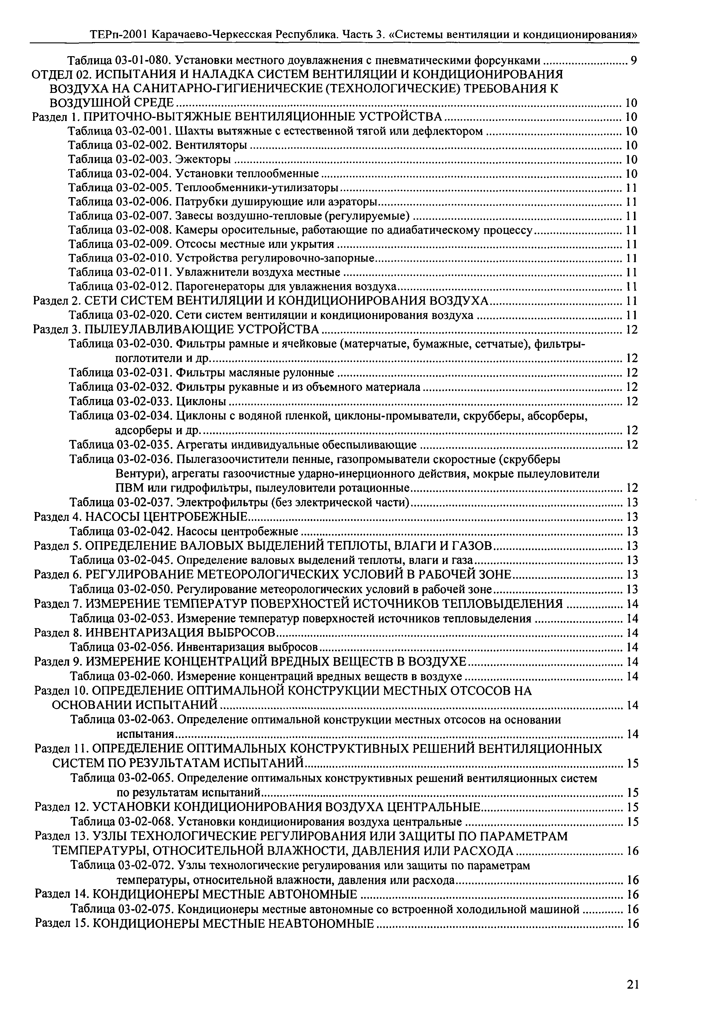 ТЕРп Карачаево-Черкесская Республика 03-2001