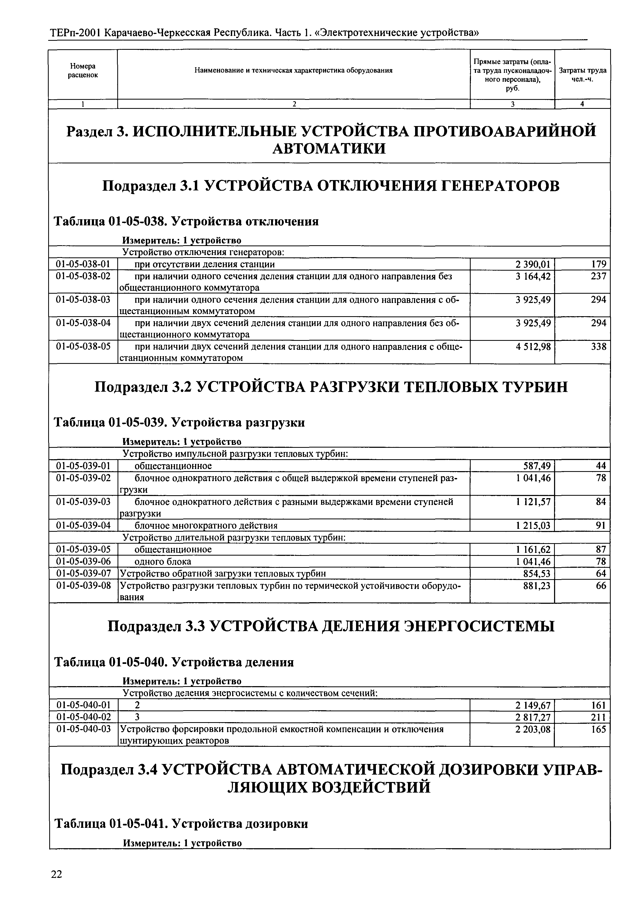 ТЕРп Карачаево-Черкесская Республика 01-2001