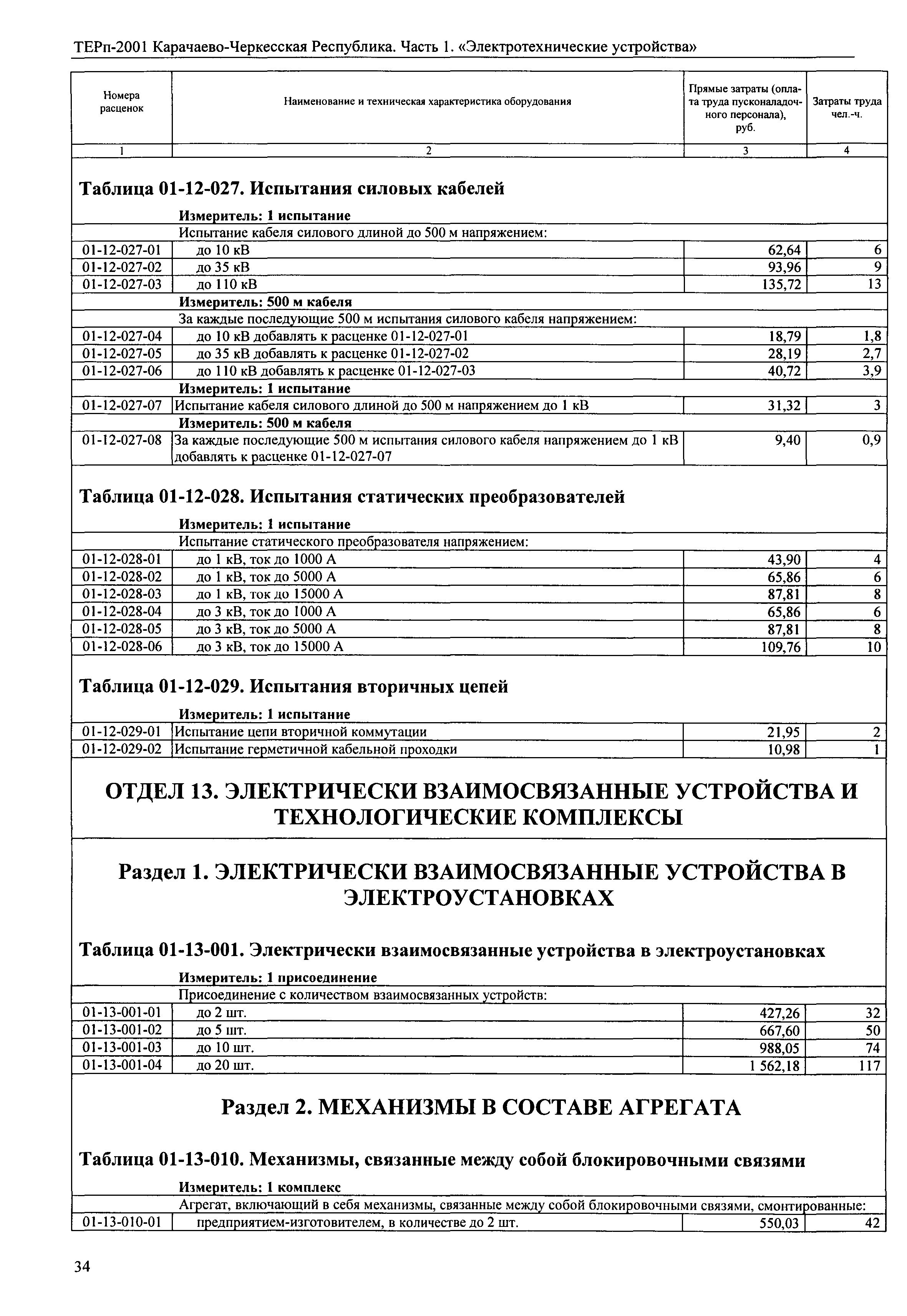 ТЕРп Карачаево-Черкесская Республика 01-2001