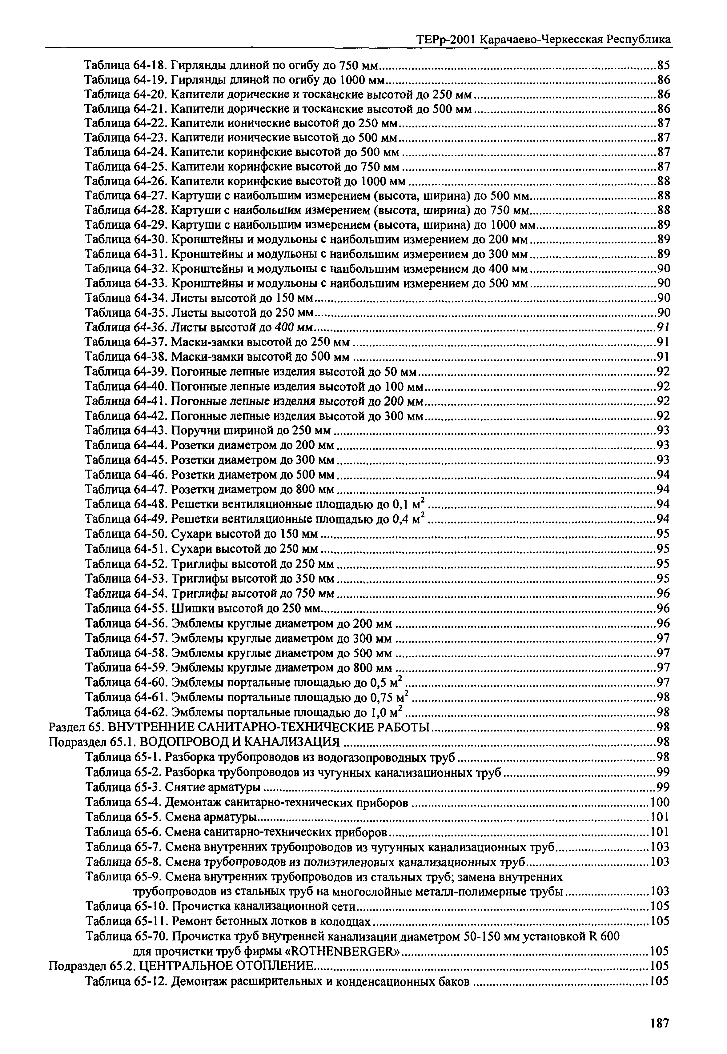 ТЕРр Карачаево-Черкесская Республика 2001-69