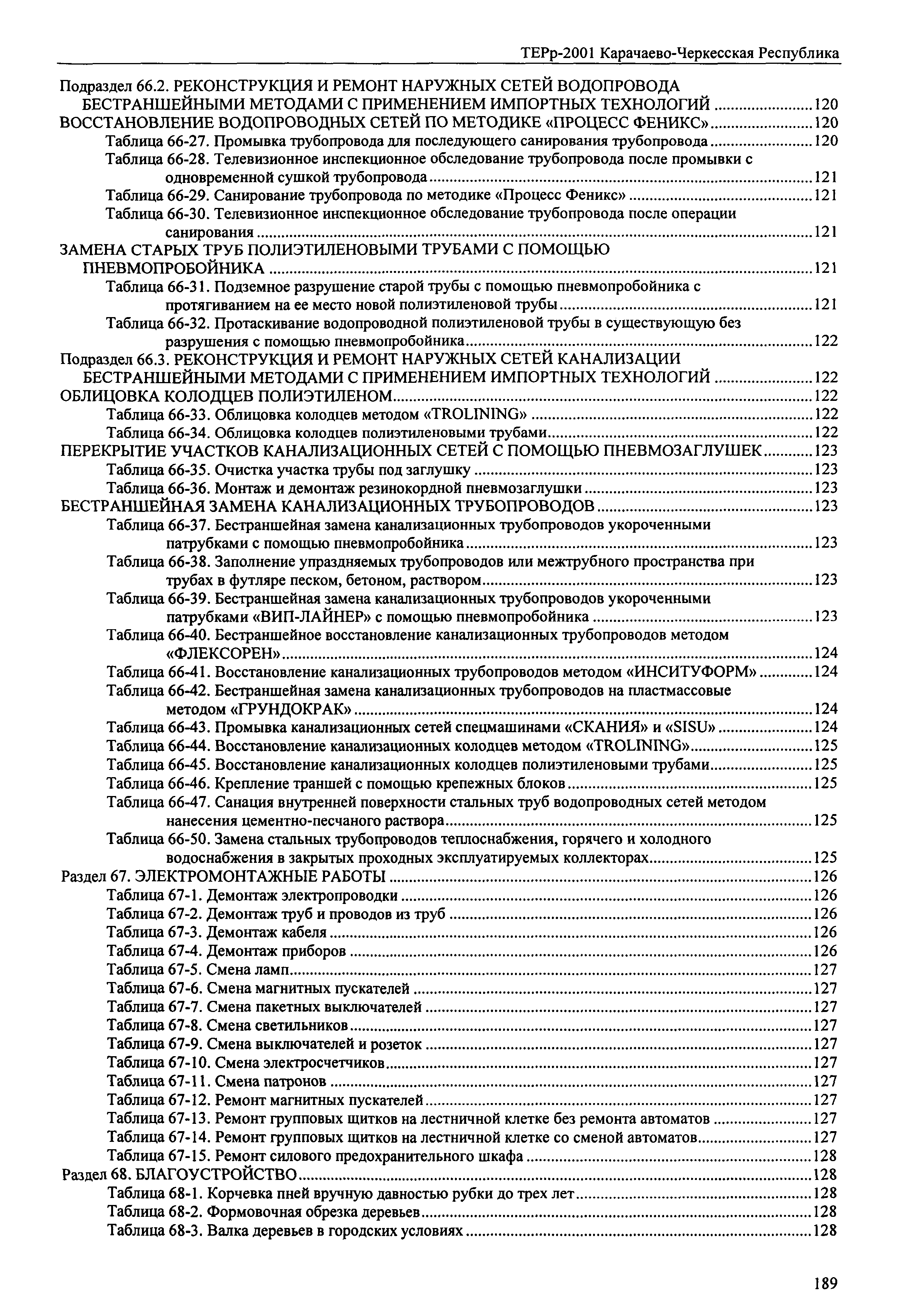 ТЕРр Карачаево-Черкесская Республика 2001-68