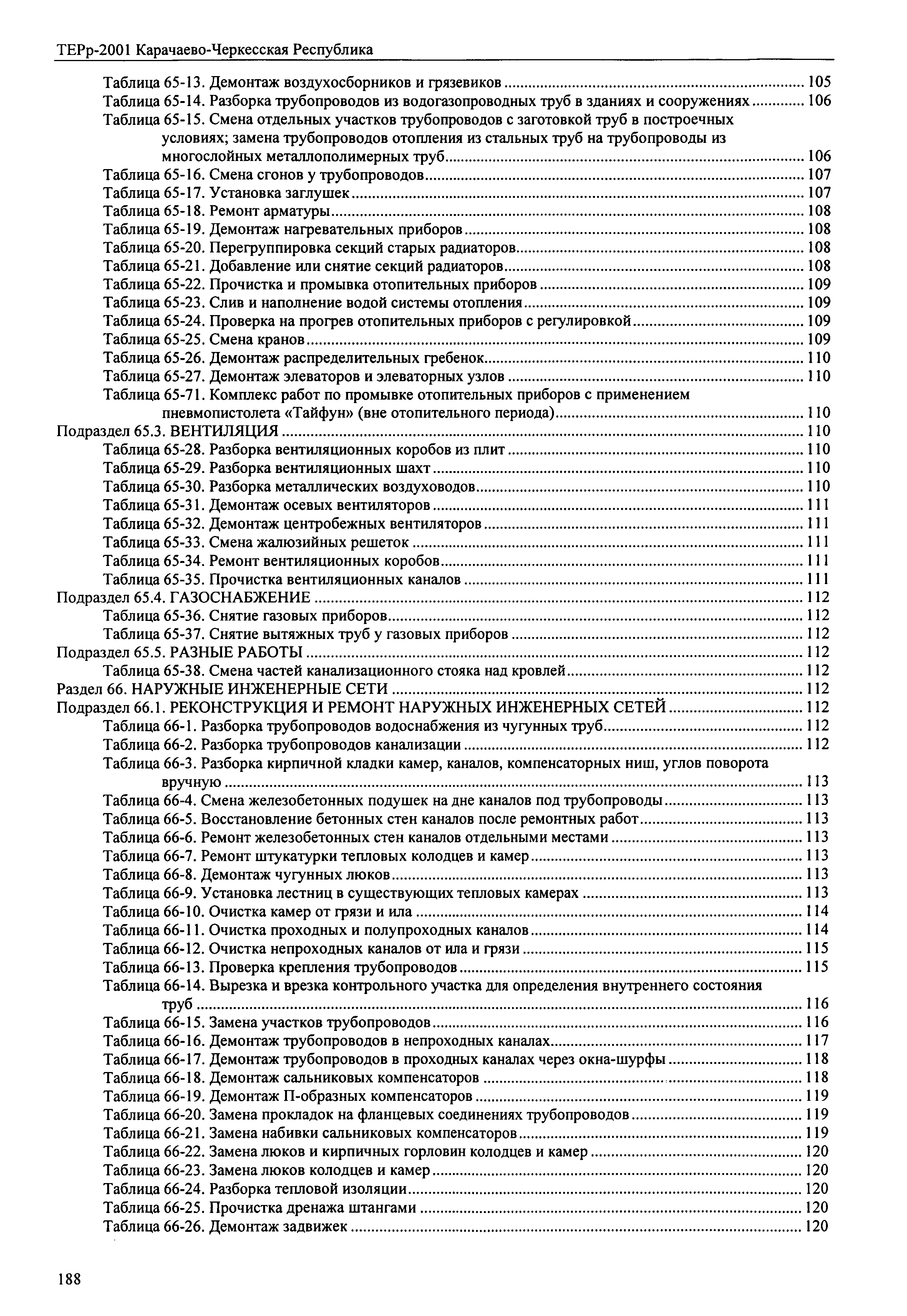 ТЕРр Карачаево-Черкесская Республика 2001-67