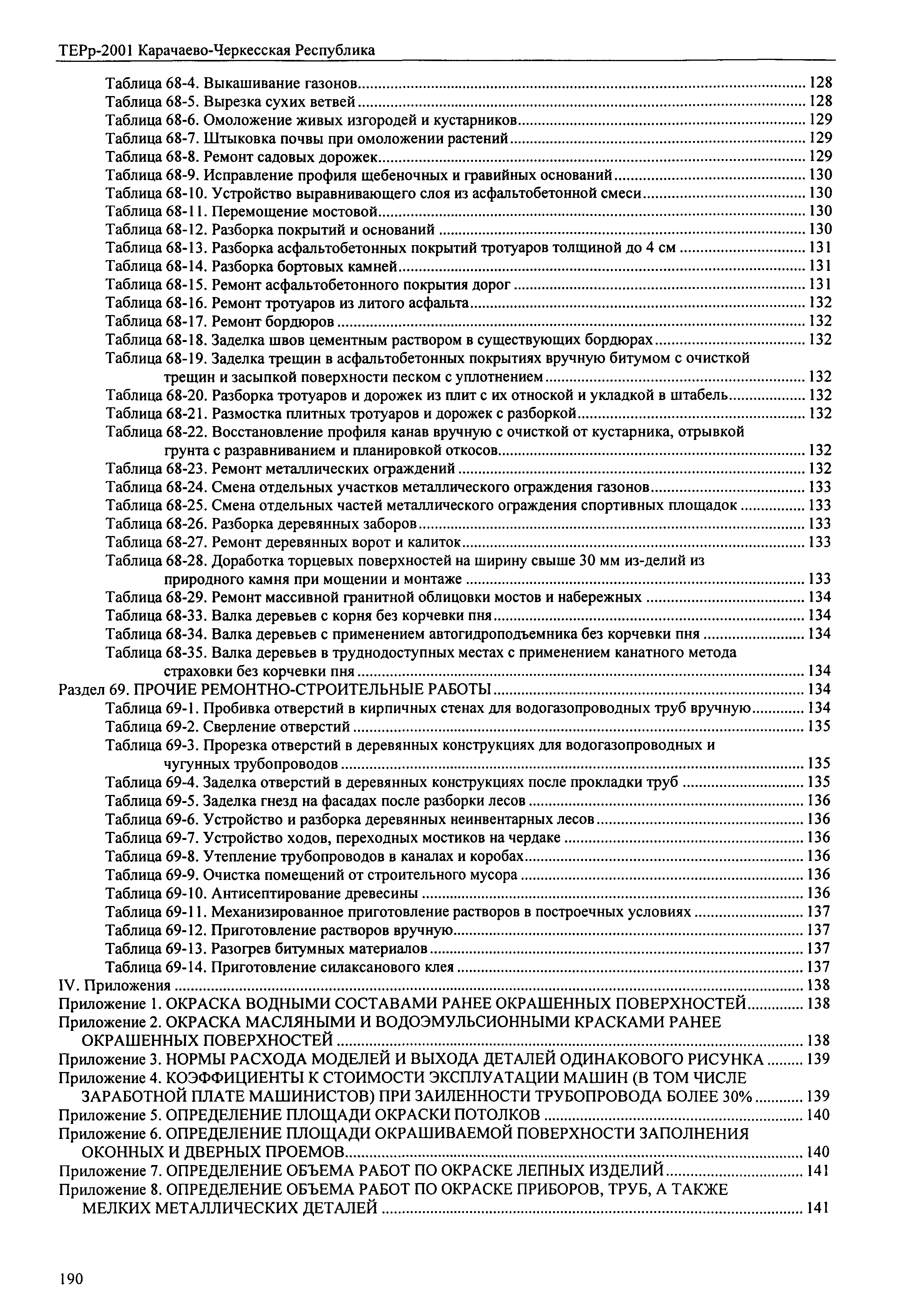 ТЕРр Карачаево-Черкесская Республика 2001-66