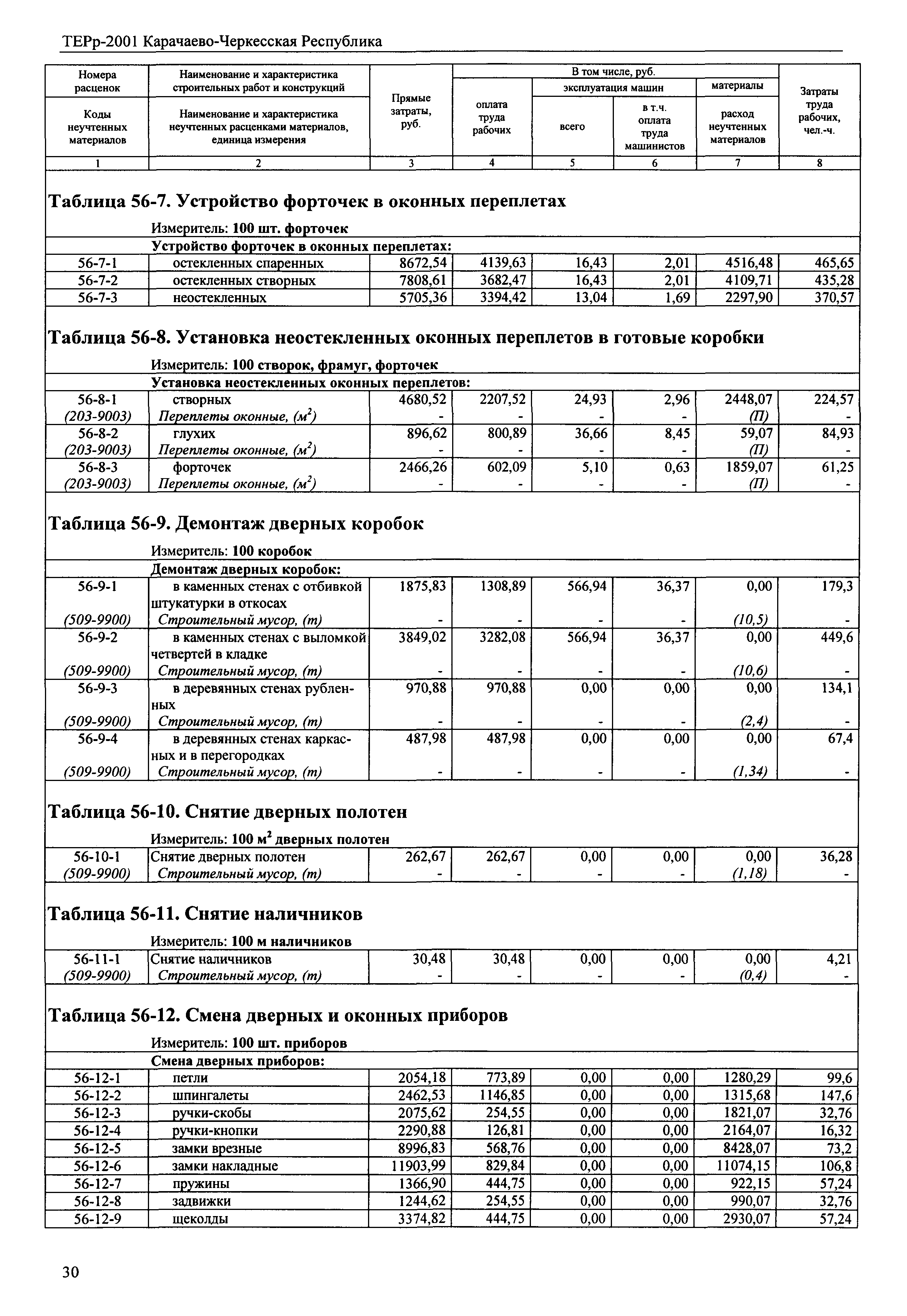 ТЕРр Карачаево-Черкесская Республика 2001-56