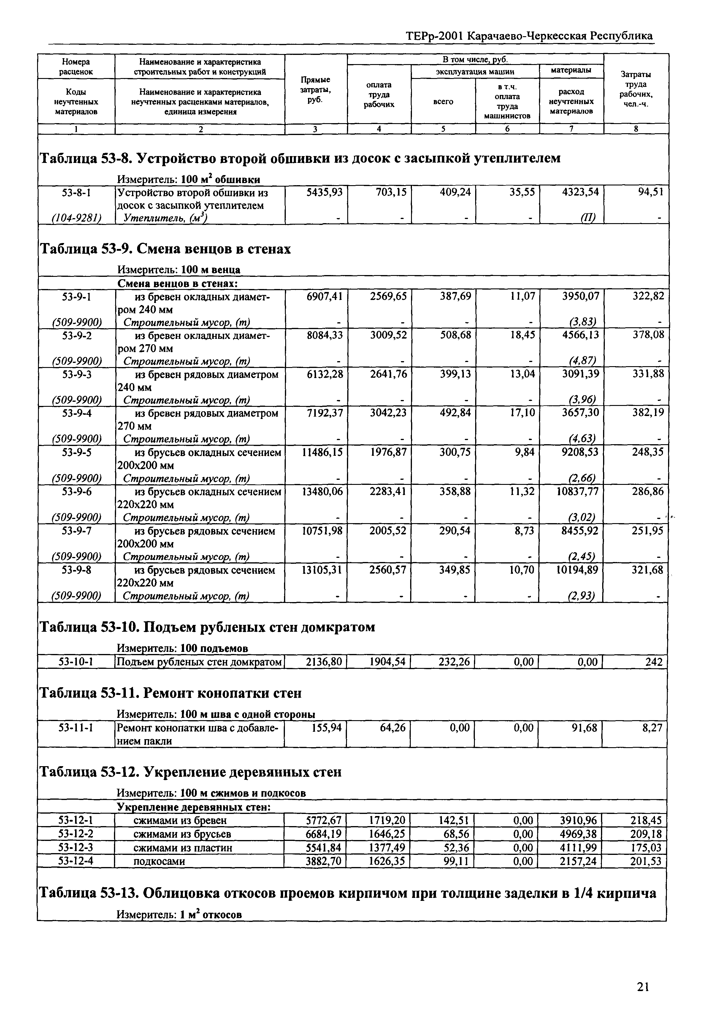 ТЕРр Карачаево-Черкесская Республика 2001-53