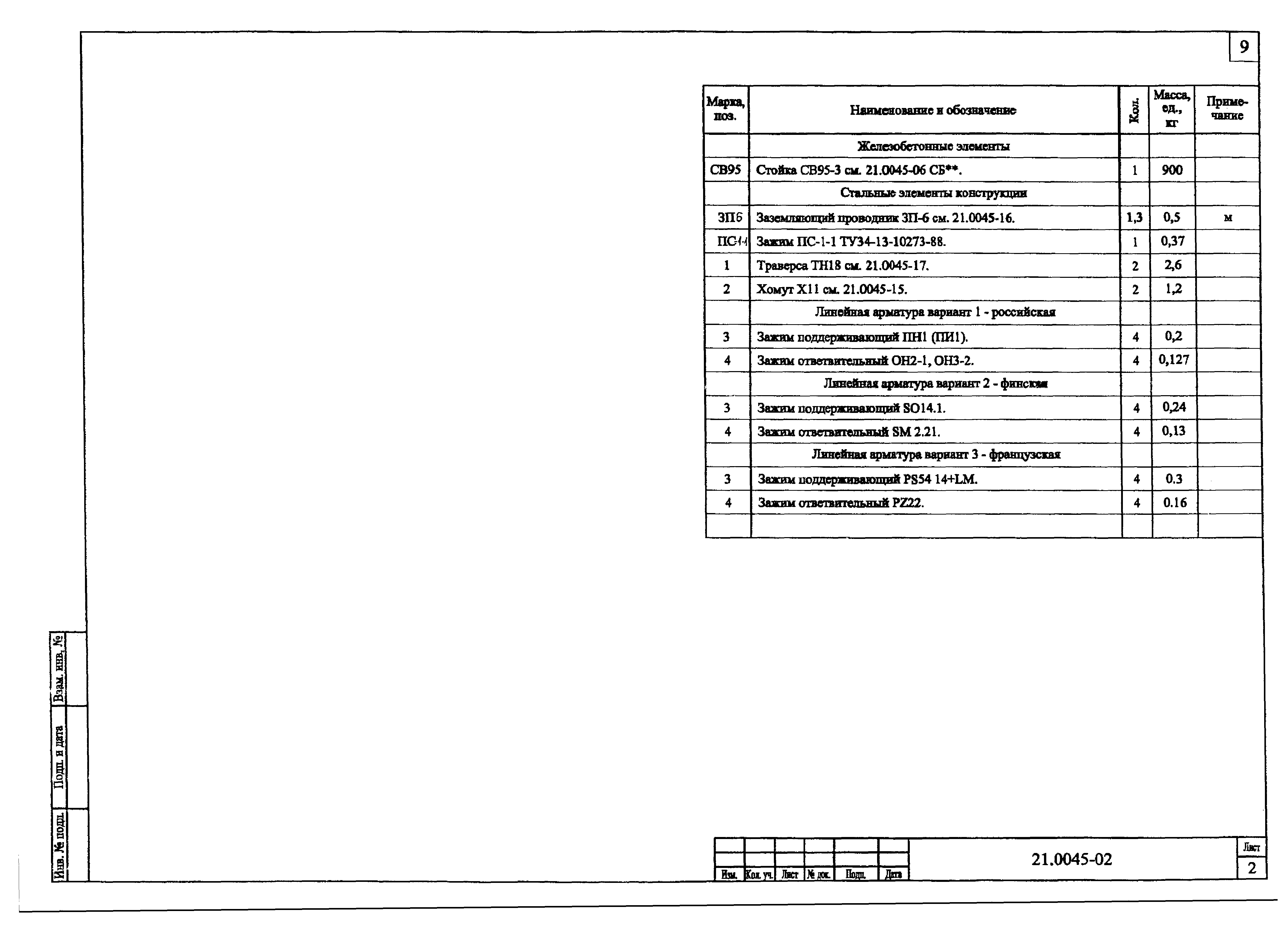 Шифр 21.0045