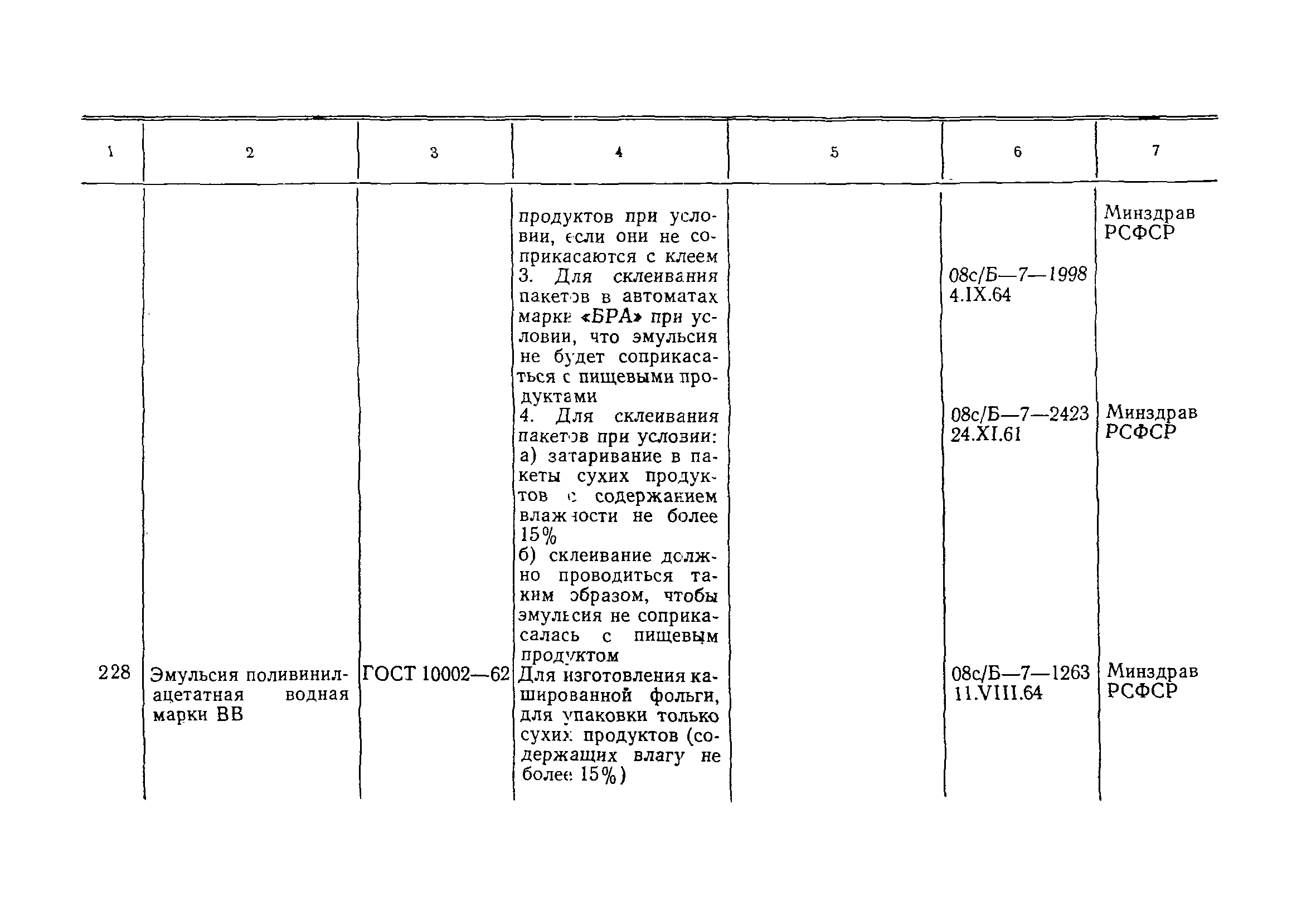 Инструкция 880-71