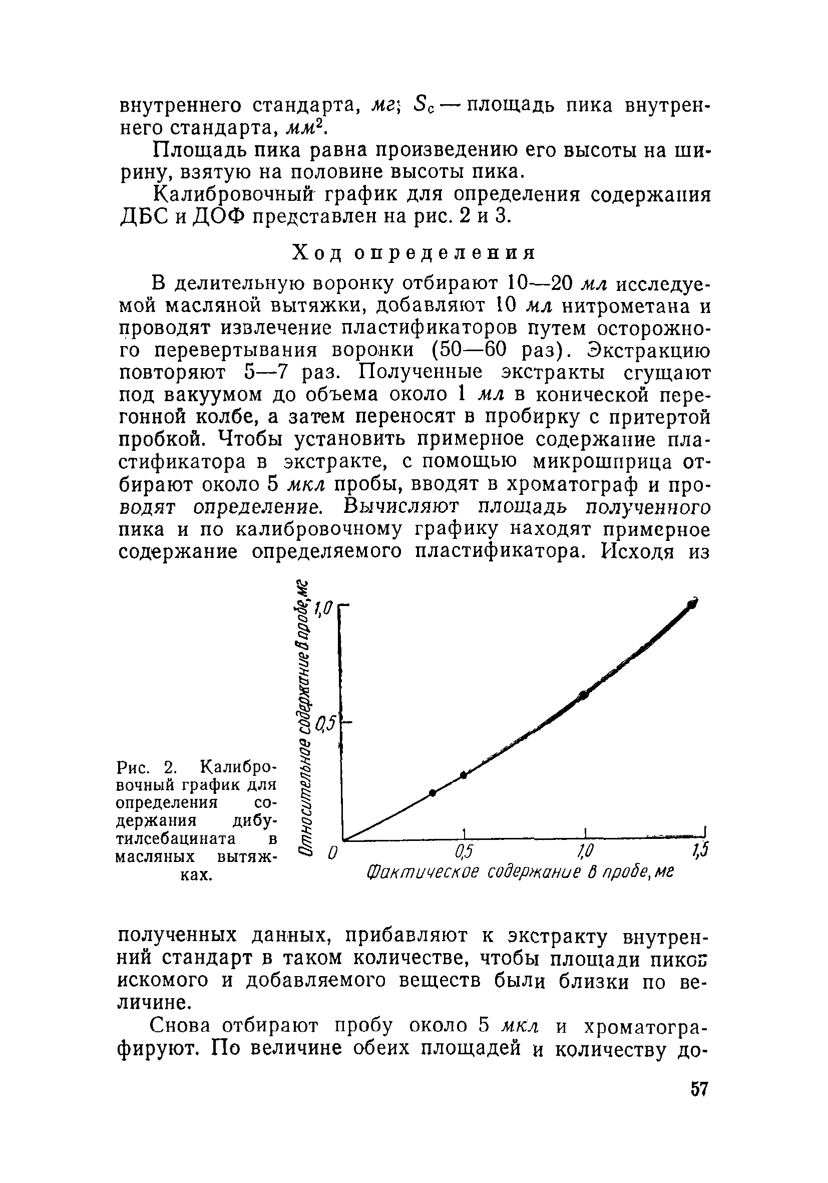 Инструкция 880-71