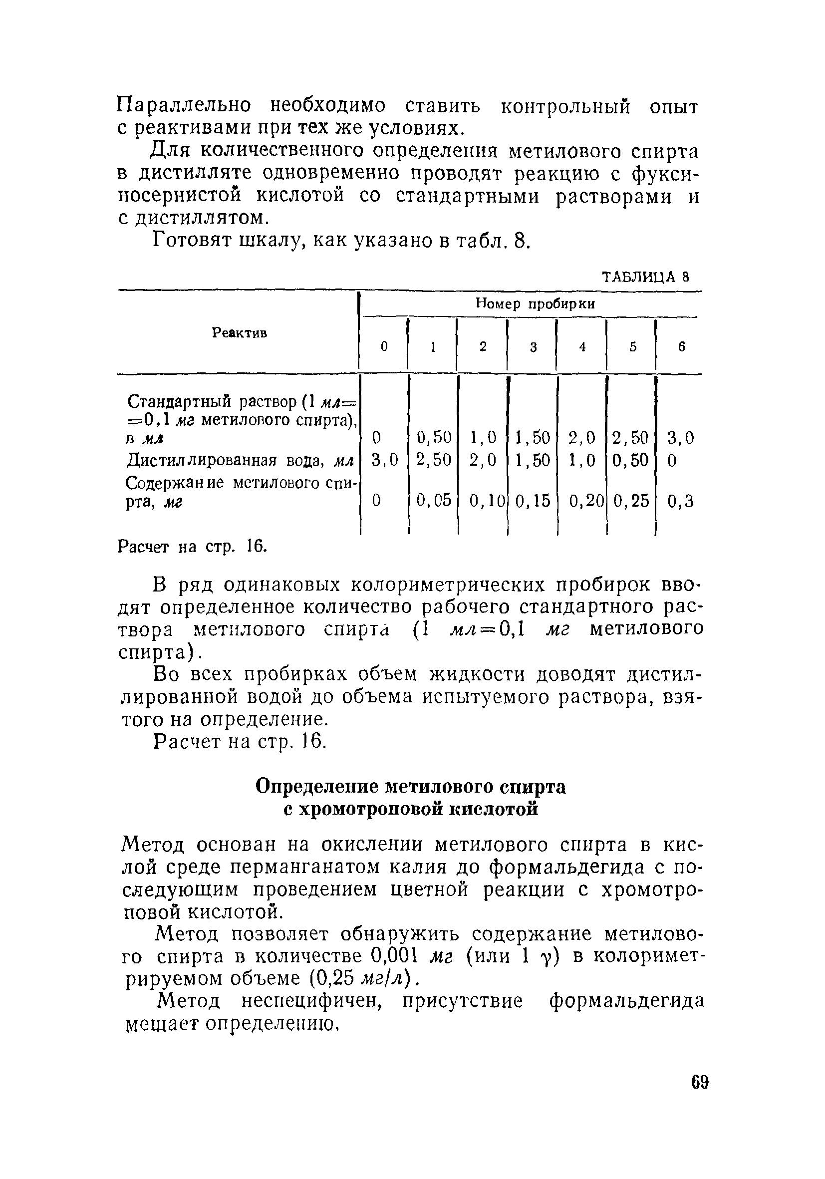 Инструкция 880-71