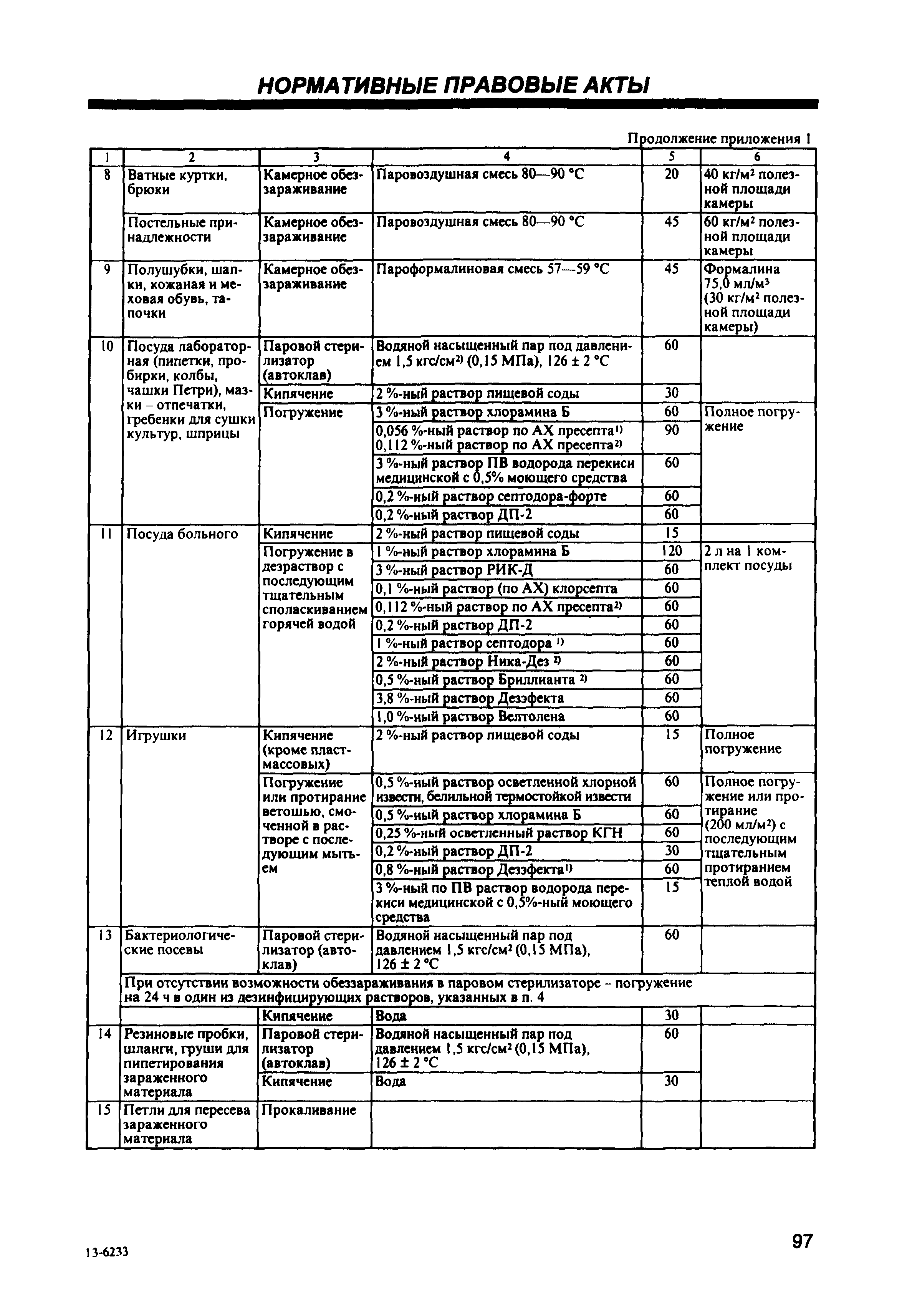 СП 1.3.1285-03