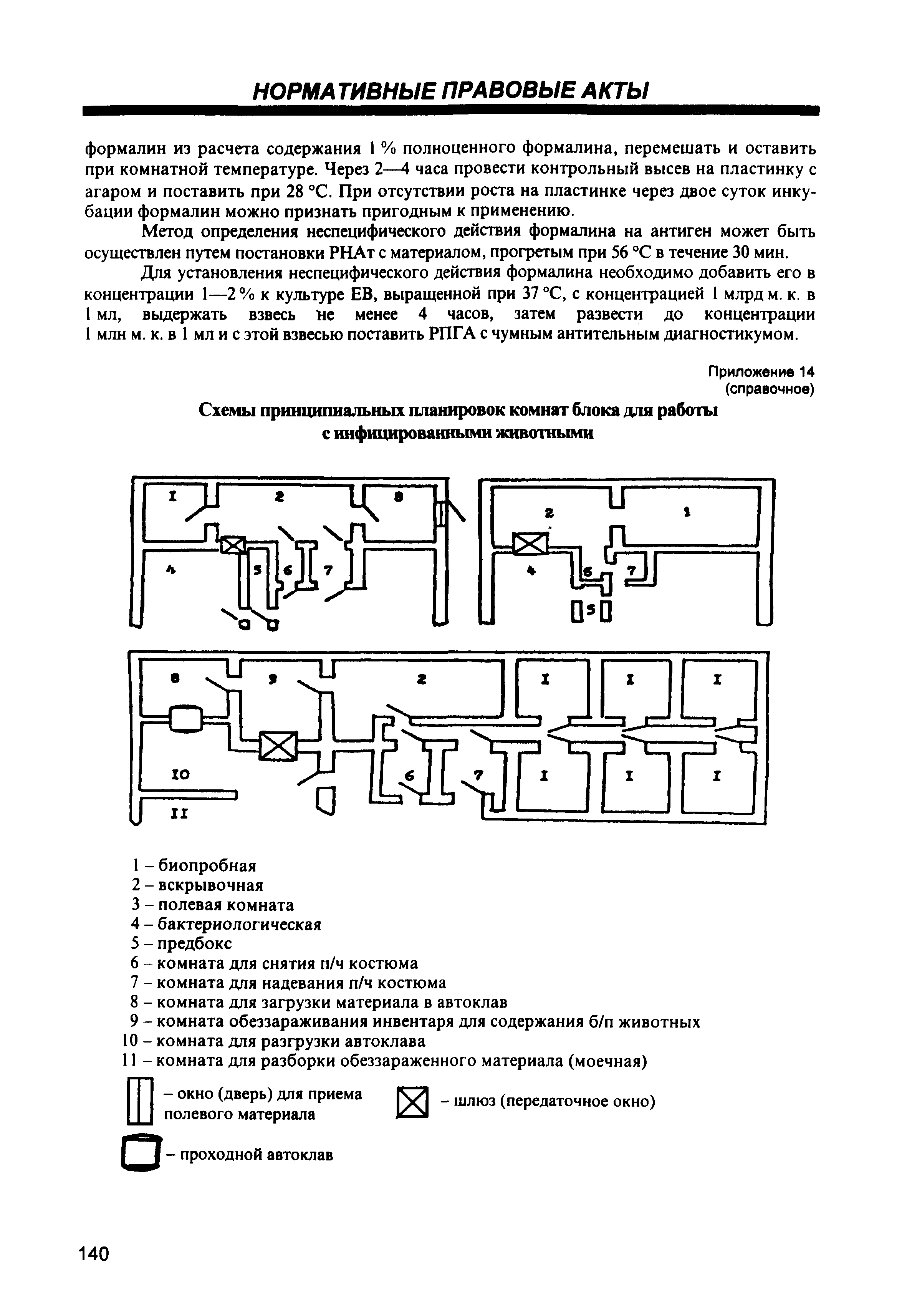 СП 1.3.1285-03