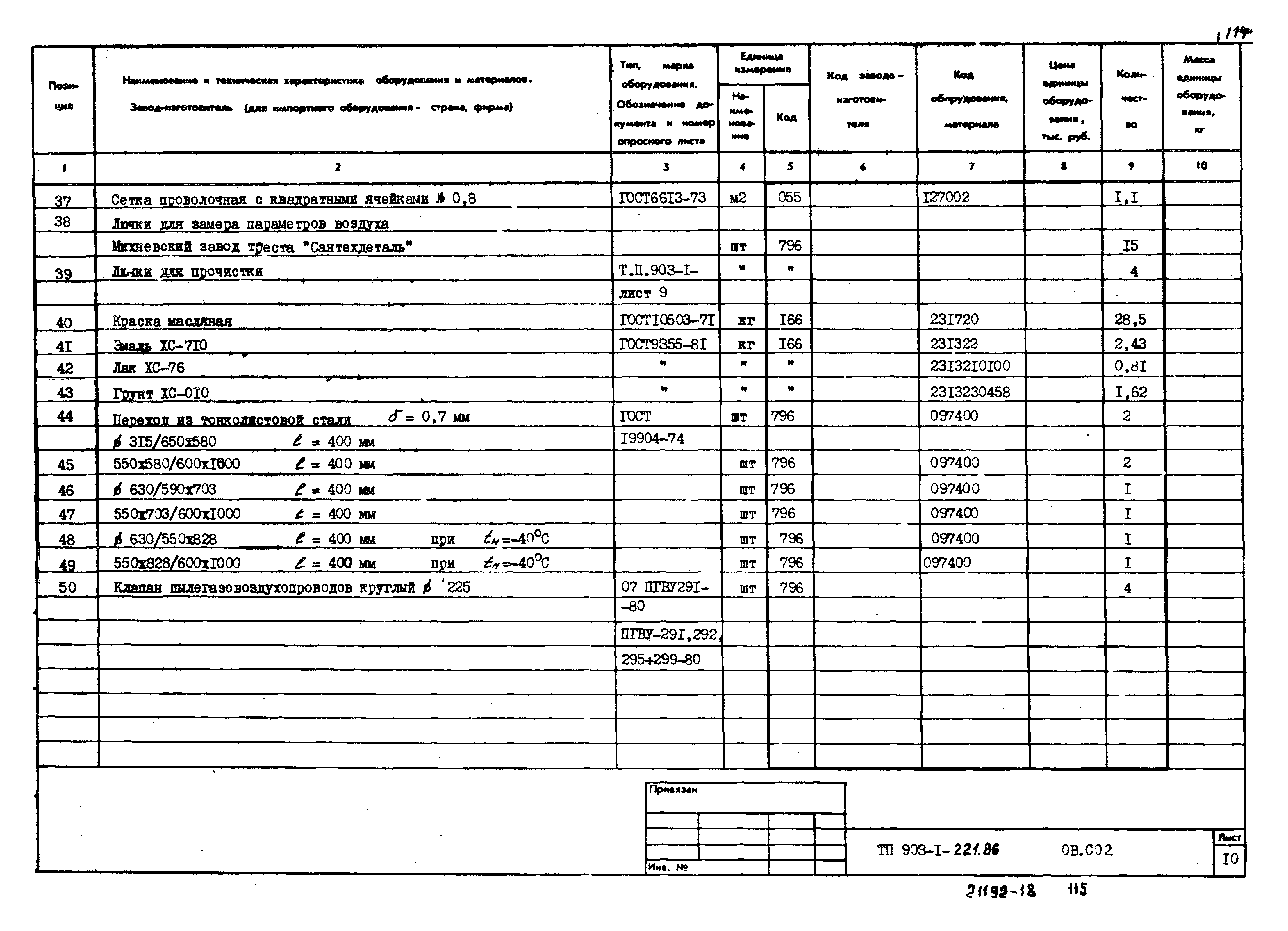 Типовой проект 903-1-221.86