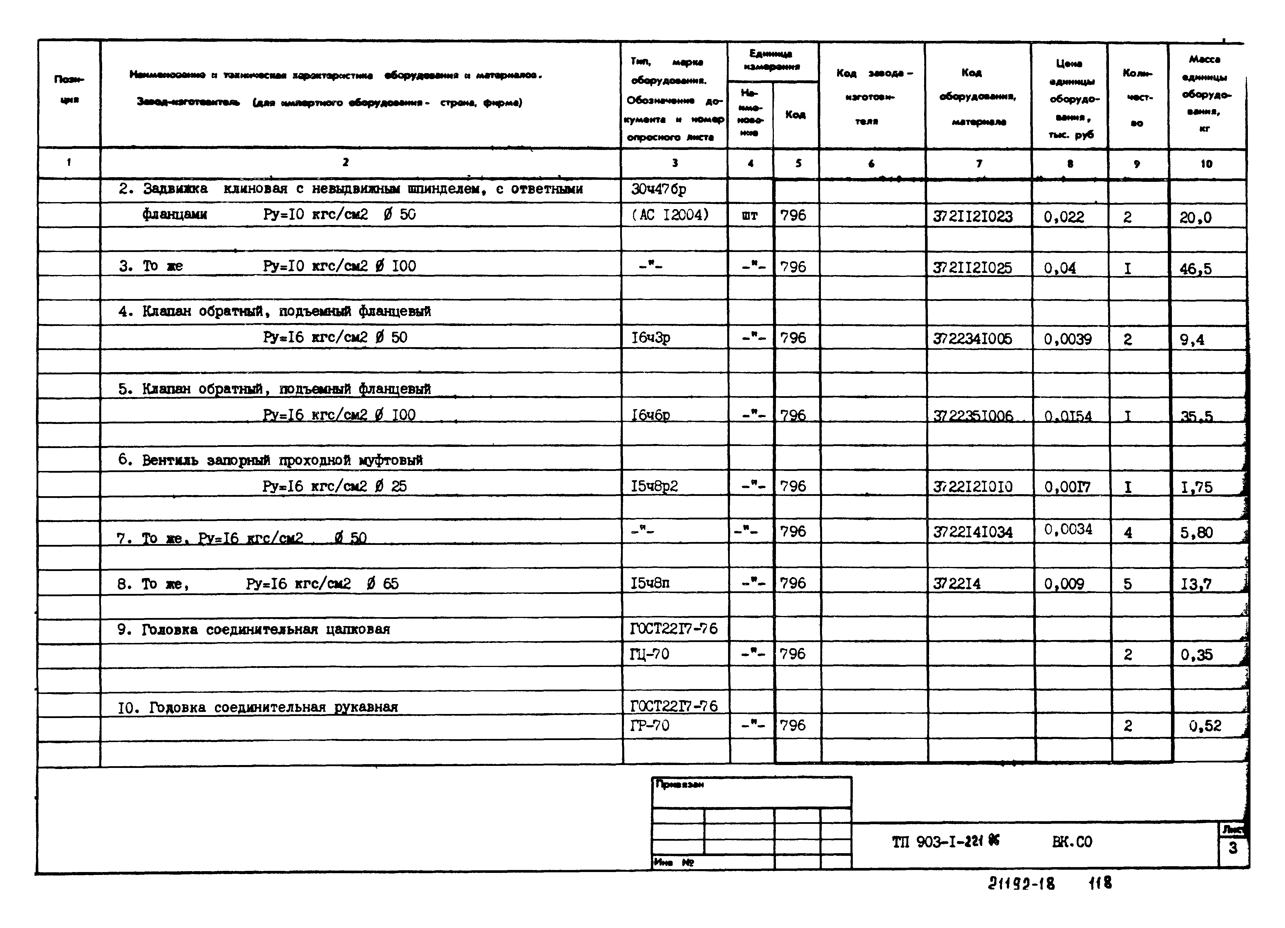 Типовой проект 903-1-221.86