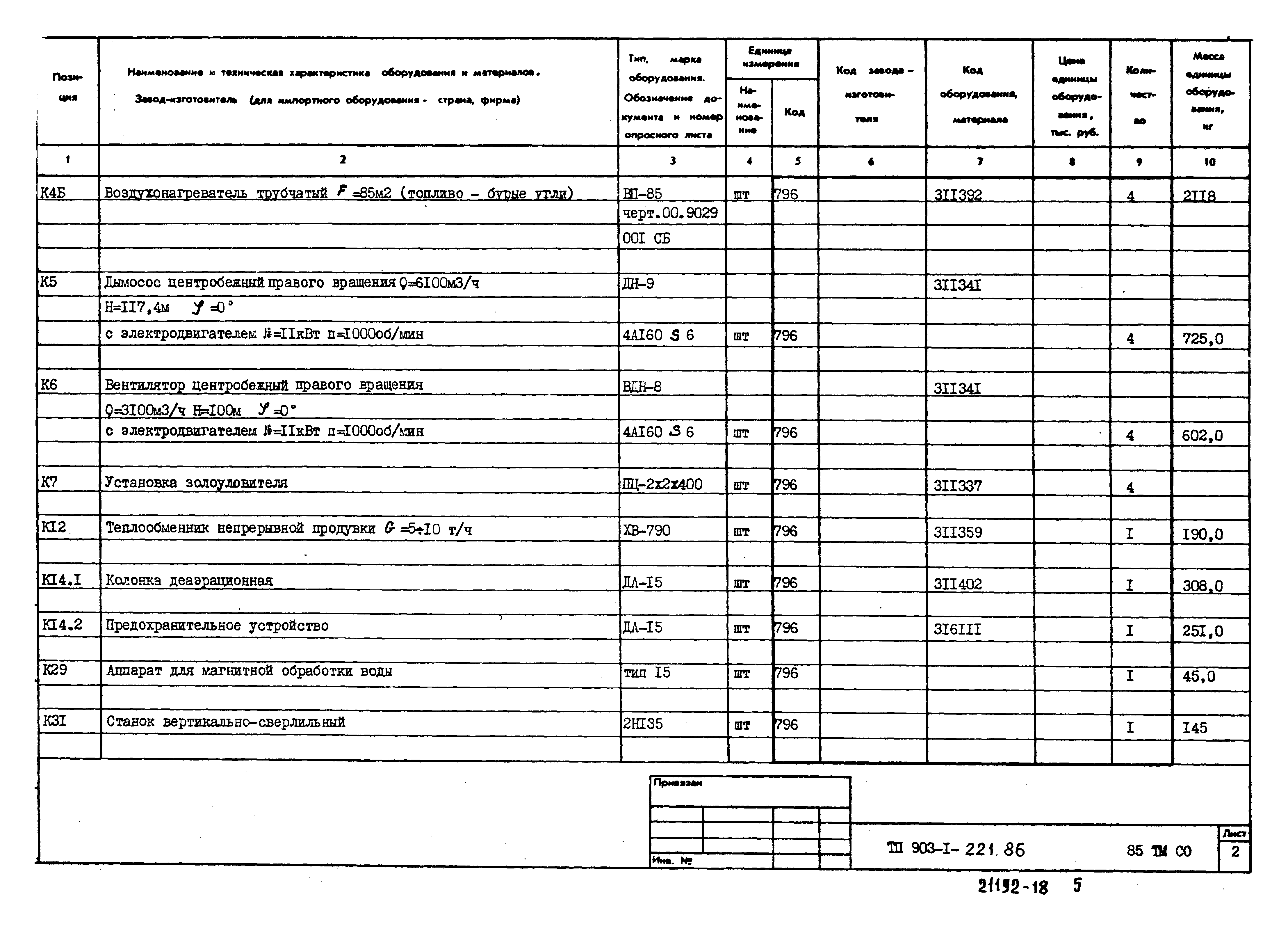 Типовой проект 903-1-221.86