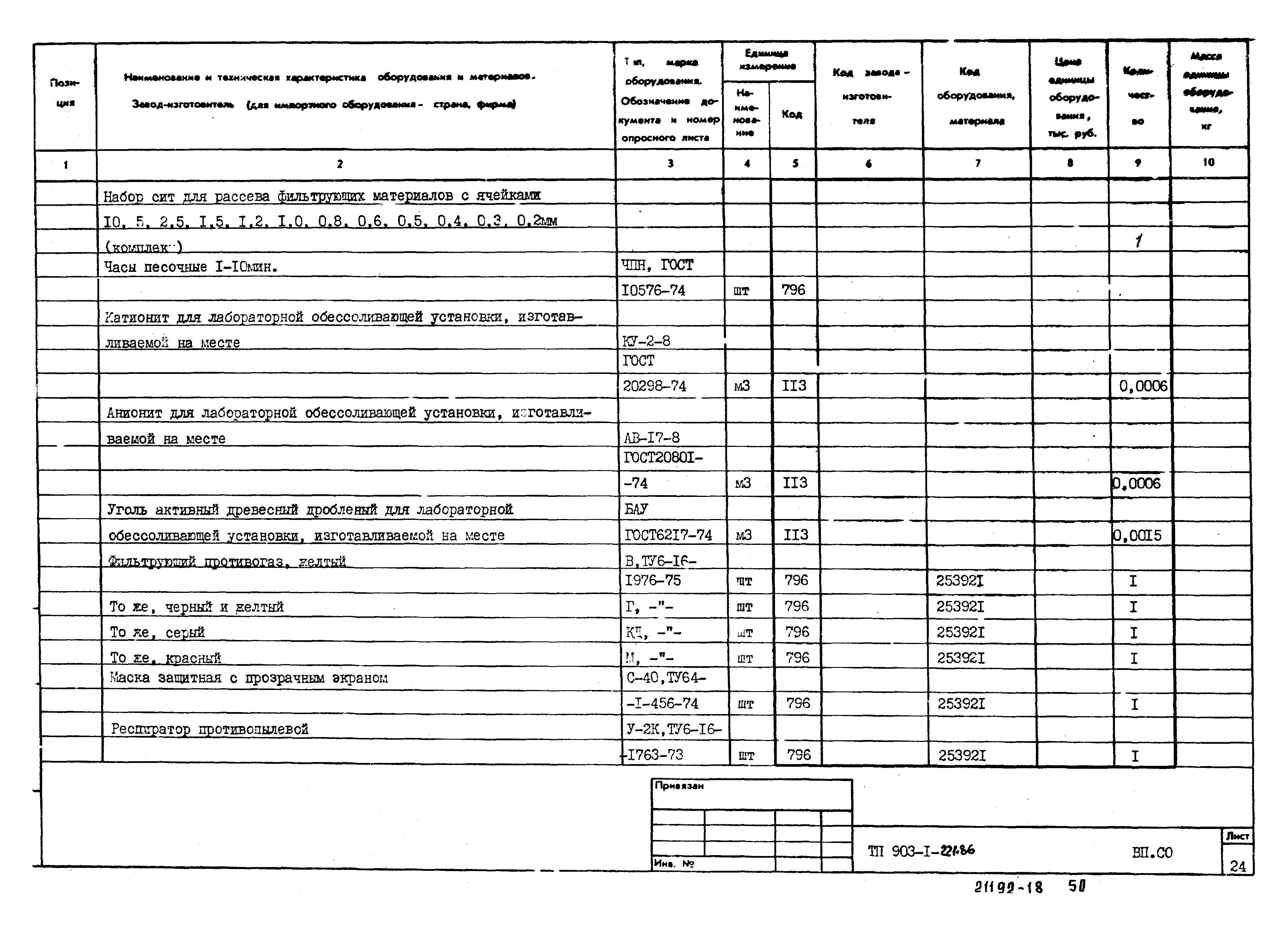 Типовой проект 903-1-221.86