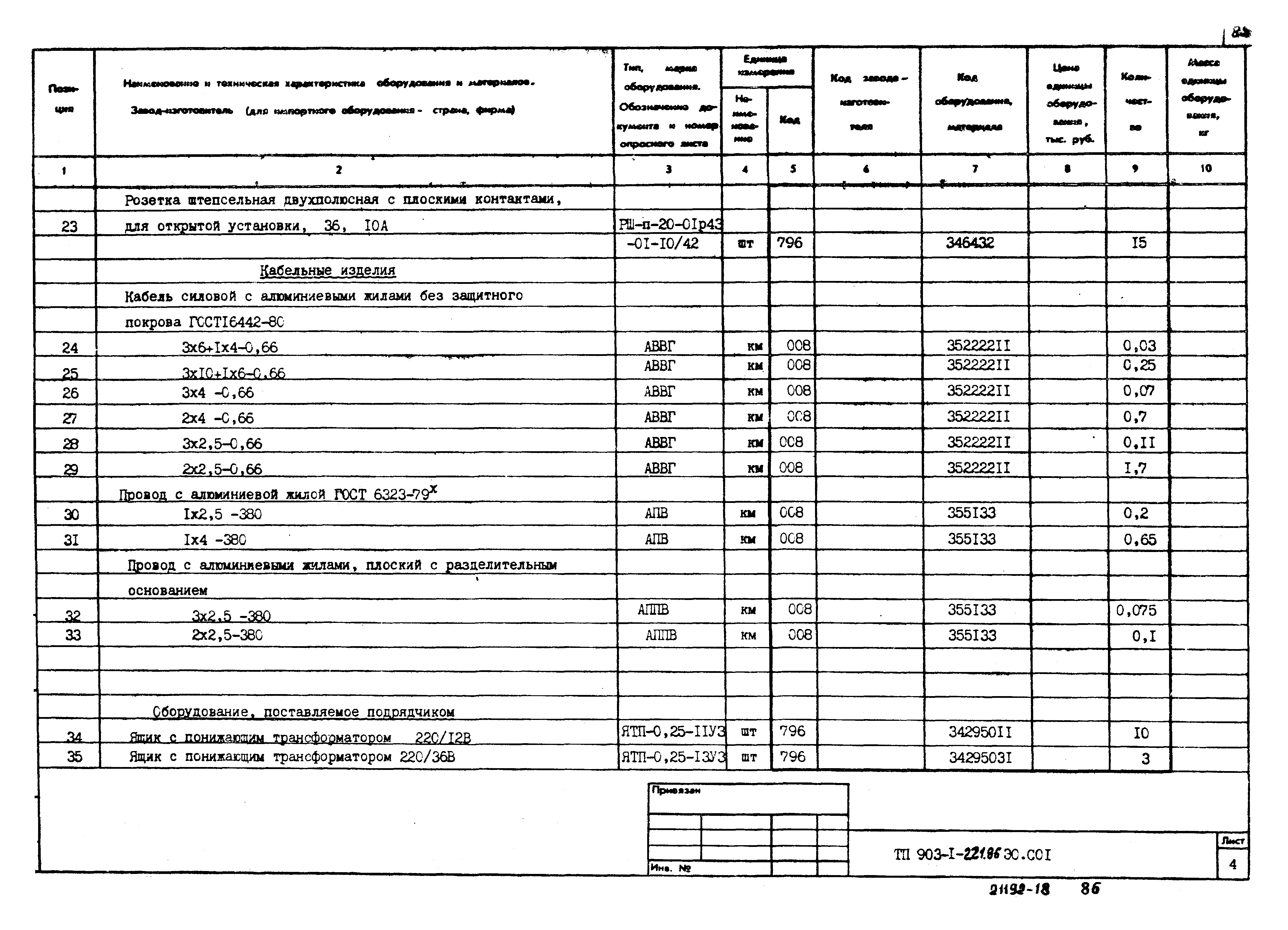 Типовой проект 903-1-221.86