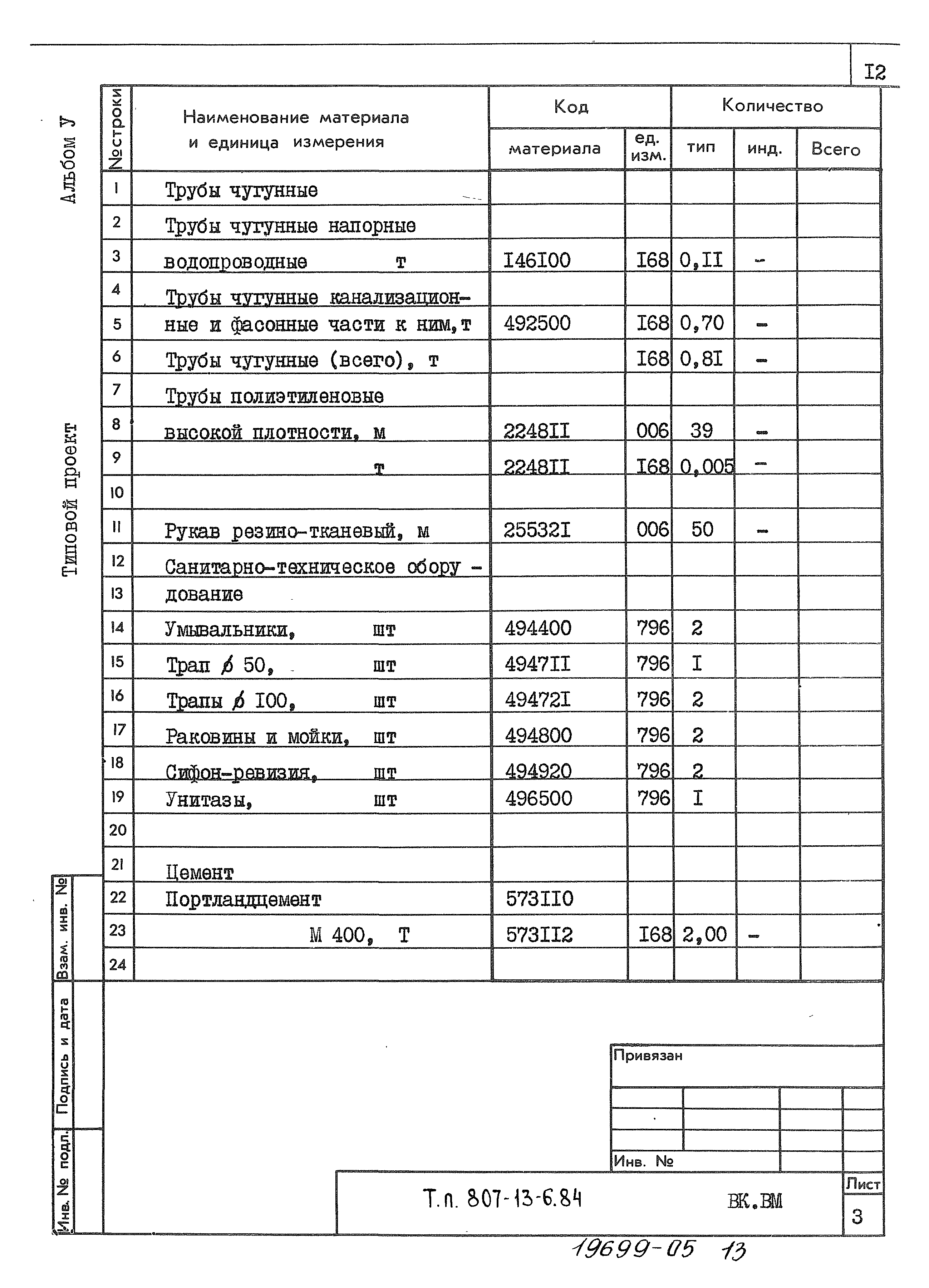 Типовой проект 807-13-6.84