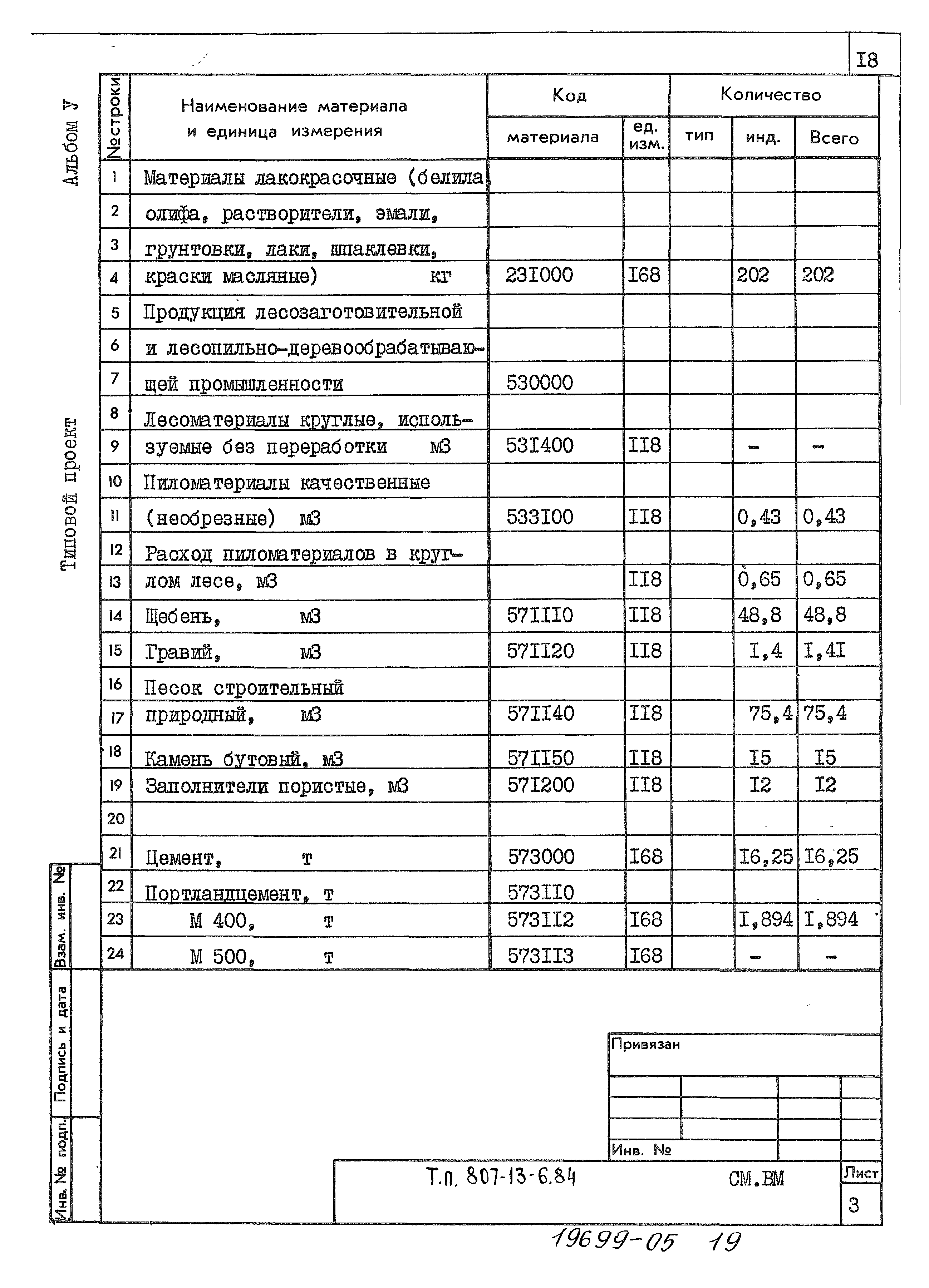 Типовой проект 807-13-6.84