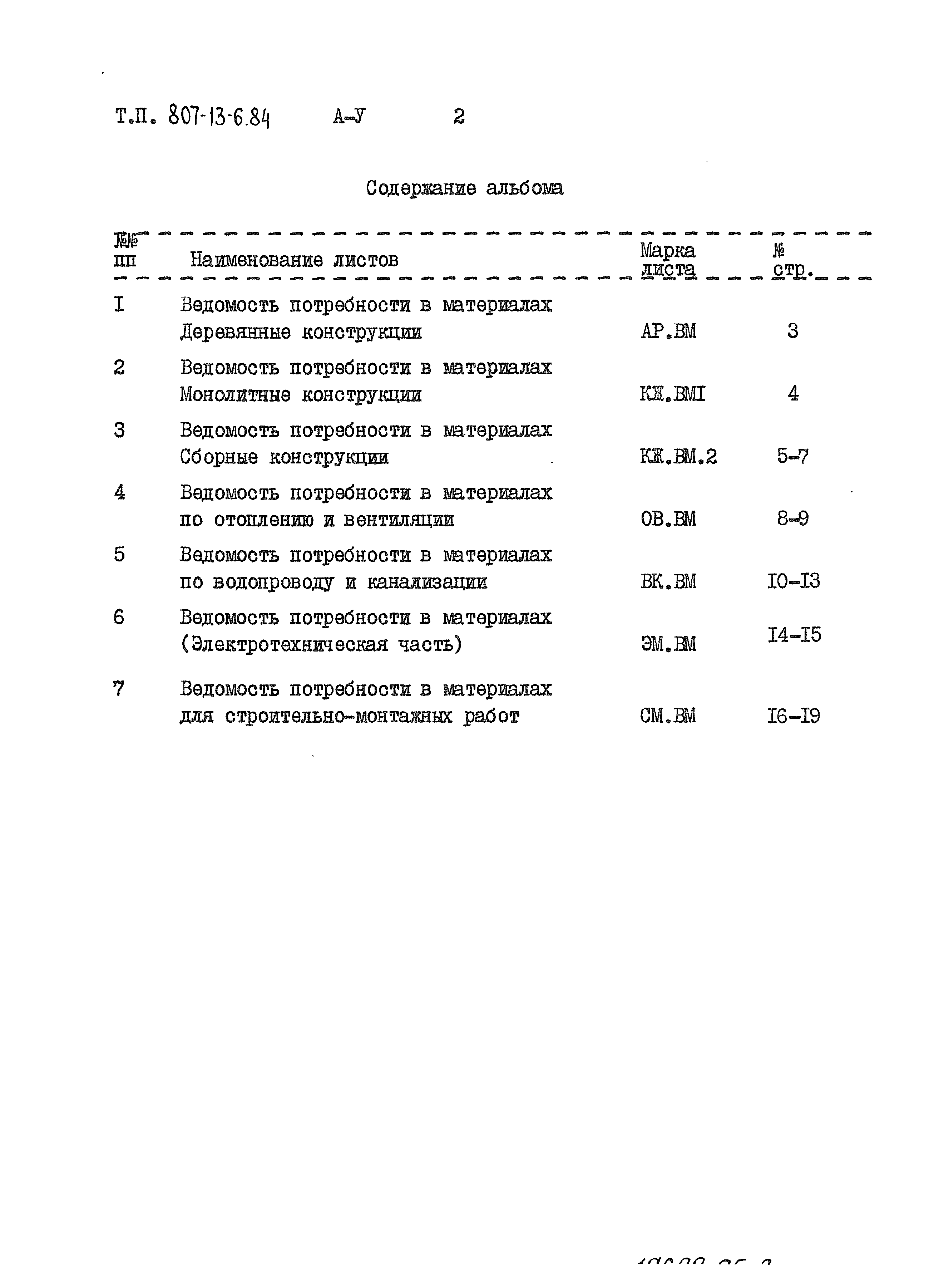 Типовой проект 807-13-6.84