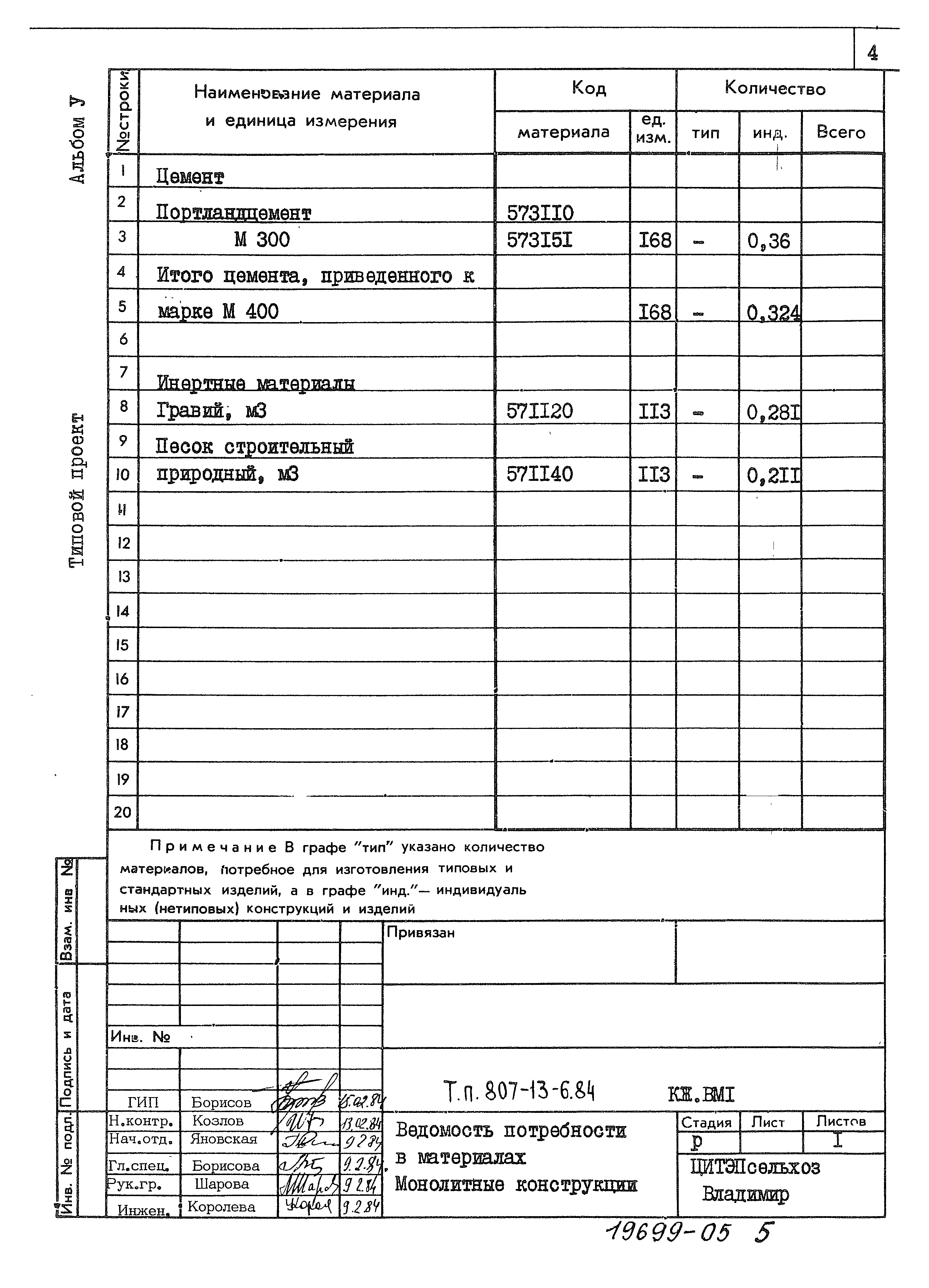 Типовой проект 807-13-6.84