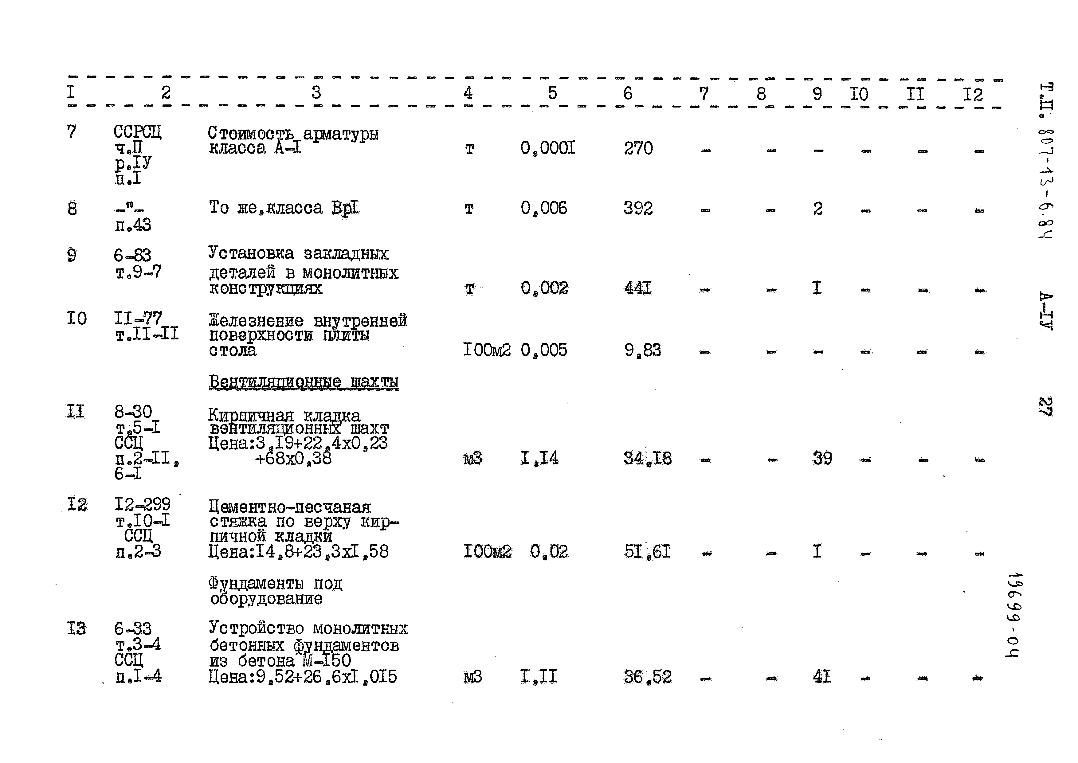 Типовой проект 807-13-6.84