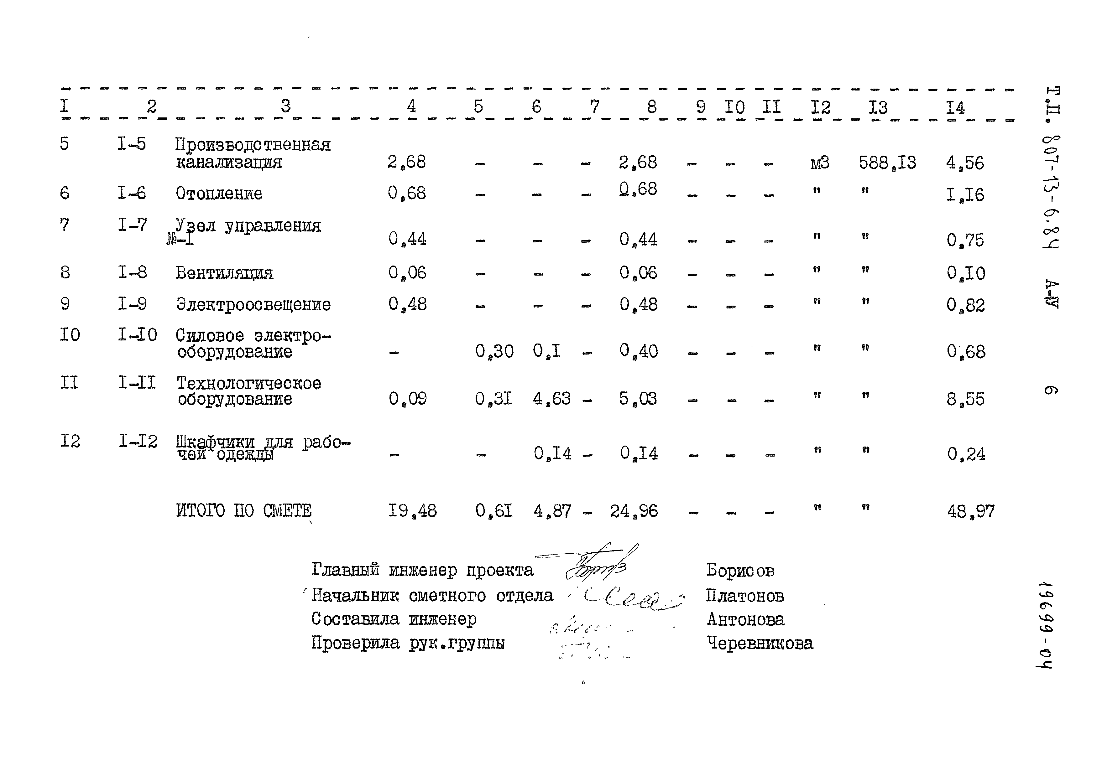 Типовой проект 807-13-6.84