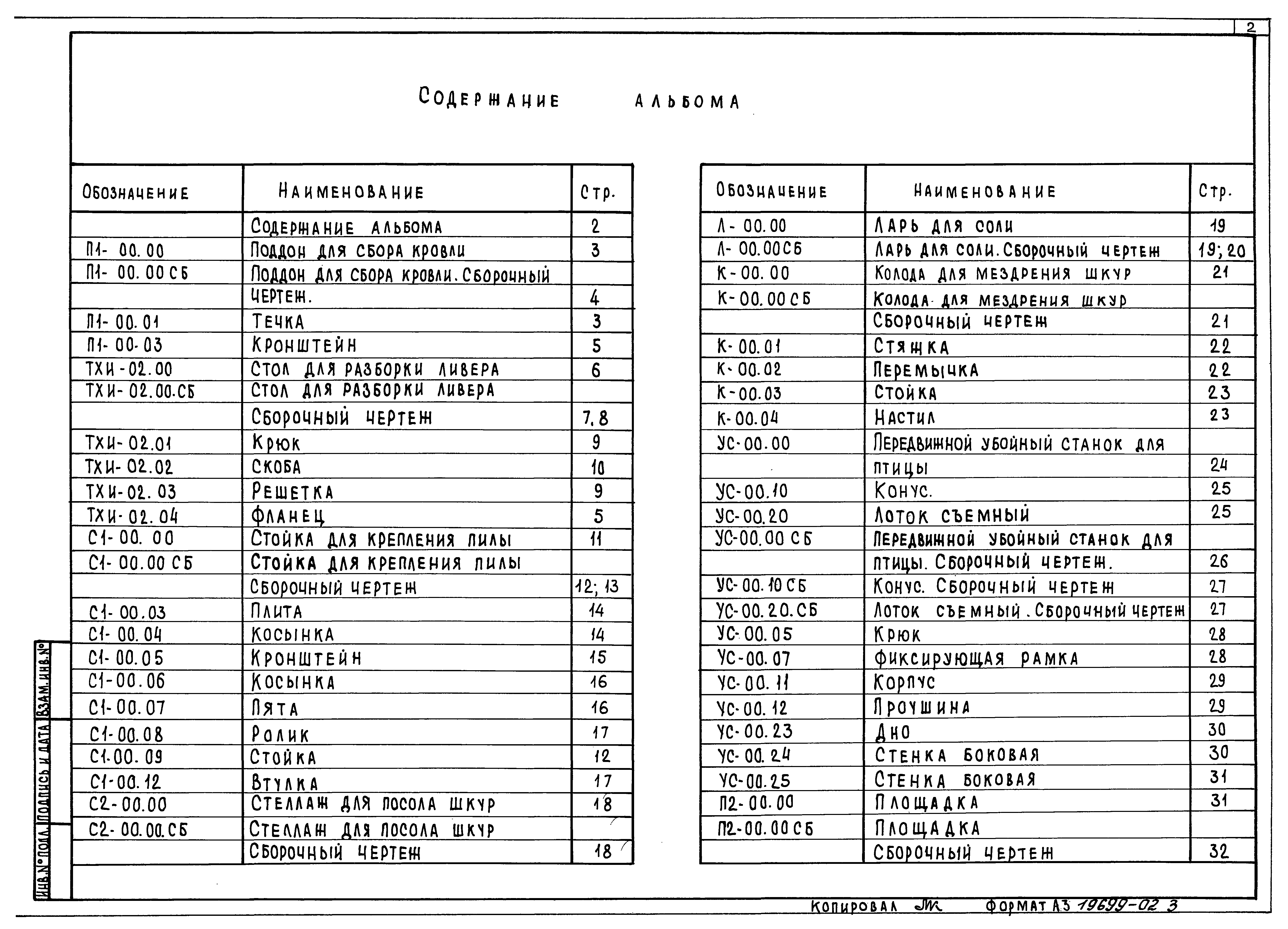 Типовой проект 807-13-6.84